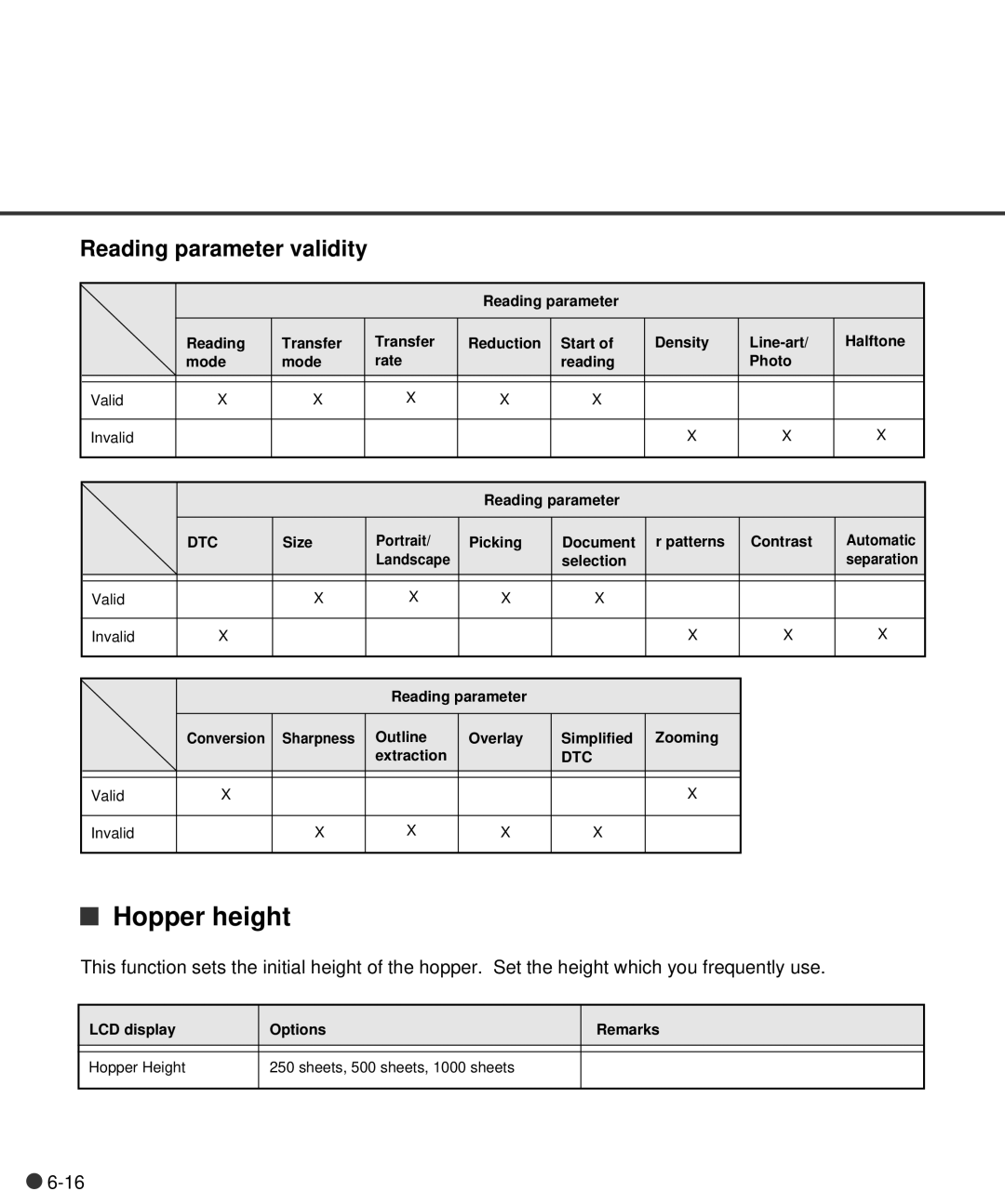 Fujitsu C150-E141-02EN manual Hopper height, Reading parameter validity 