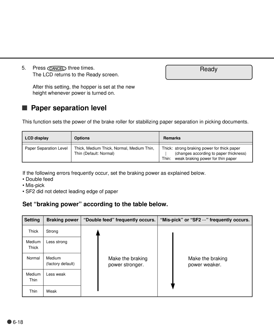 Fujitsu C150-E141-02EN manual Paper separation level, Set braking power according to the table below 