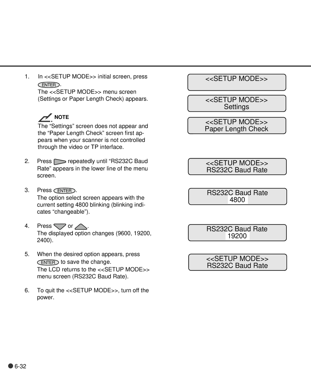 Fujitsu C150-E141-02EN manual Setup Mode 