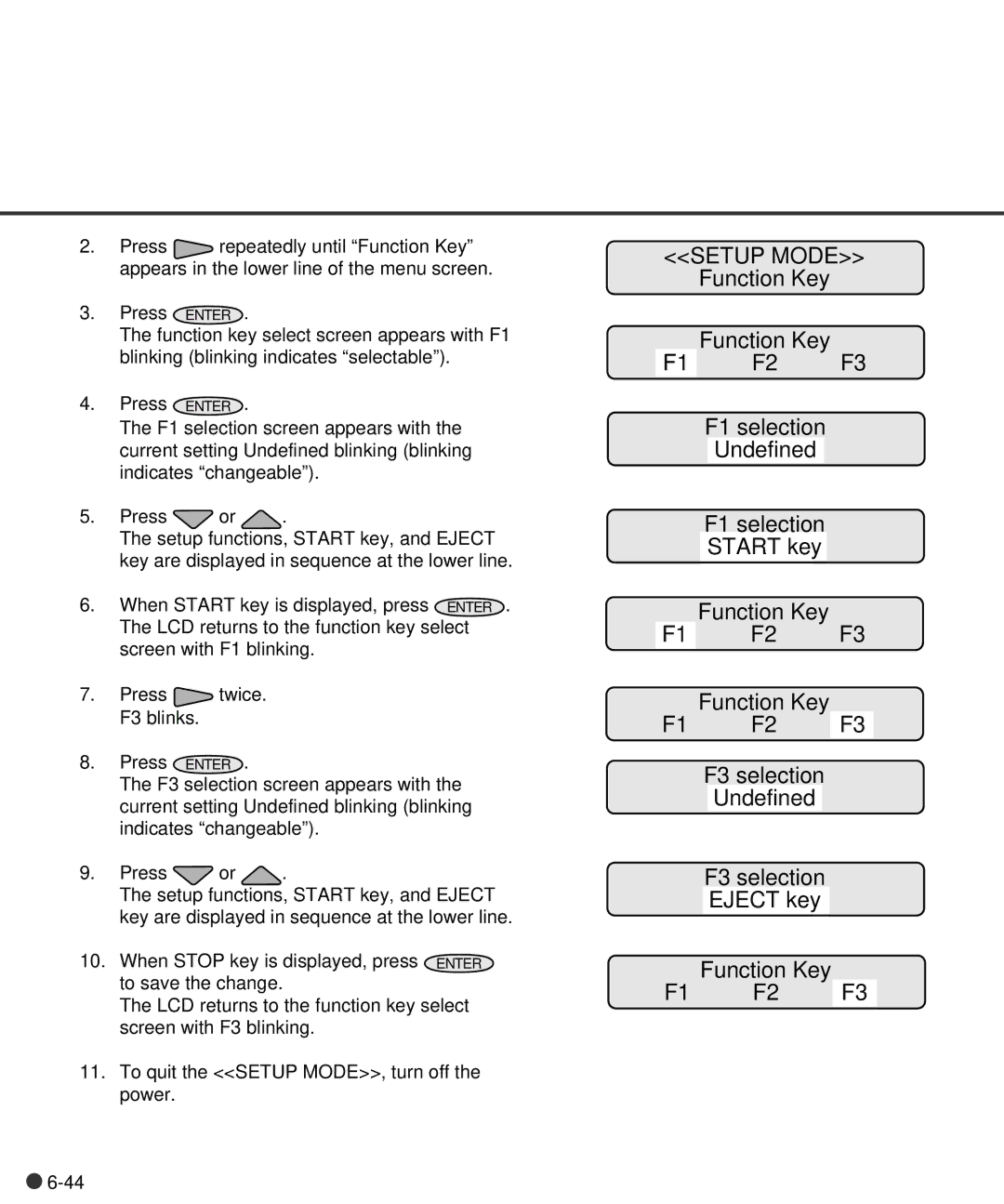 Fujitsu C150-E141-02EN manual Setup Mode 