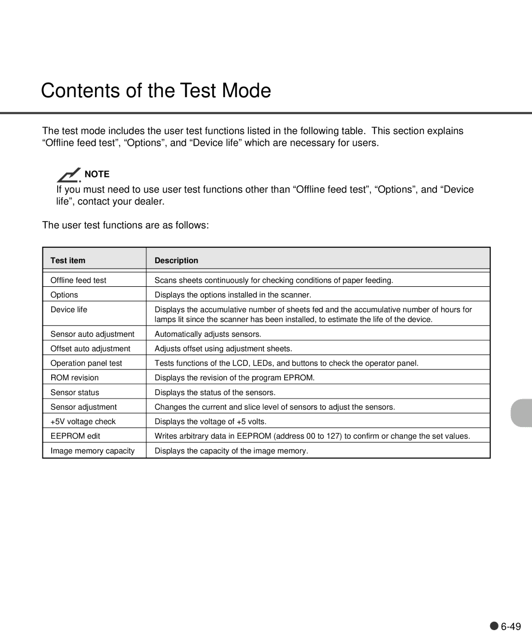 Fujitsu C150-E141-02EN manual Contents of the Test Mode 