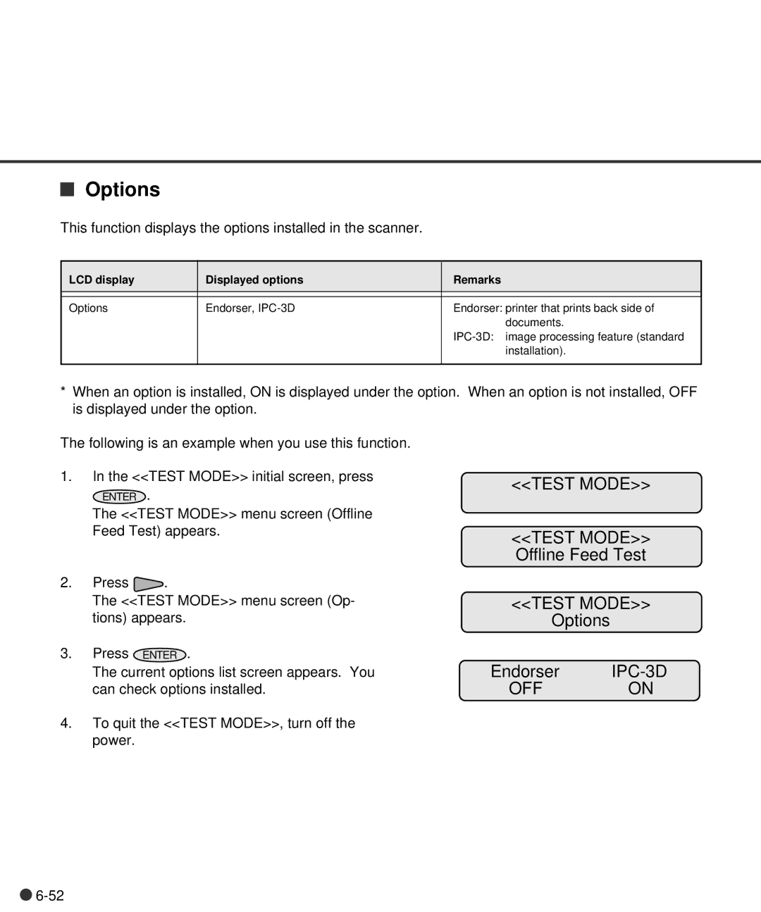 Fujitsu C150-E141-02EN manual Offline Feed Test, Options Endorser IPC-3D 