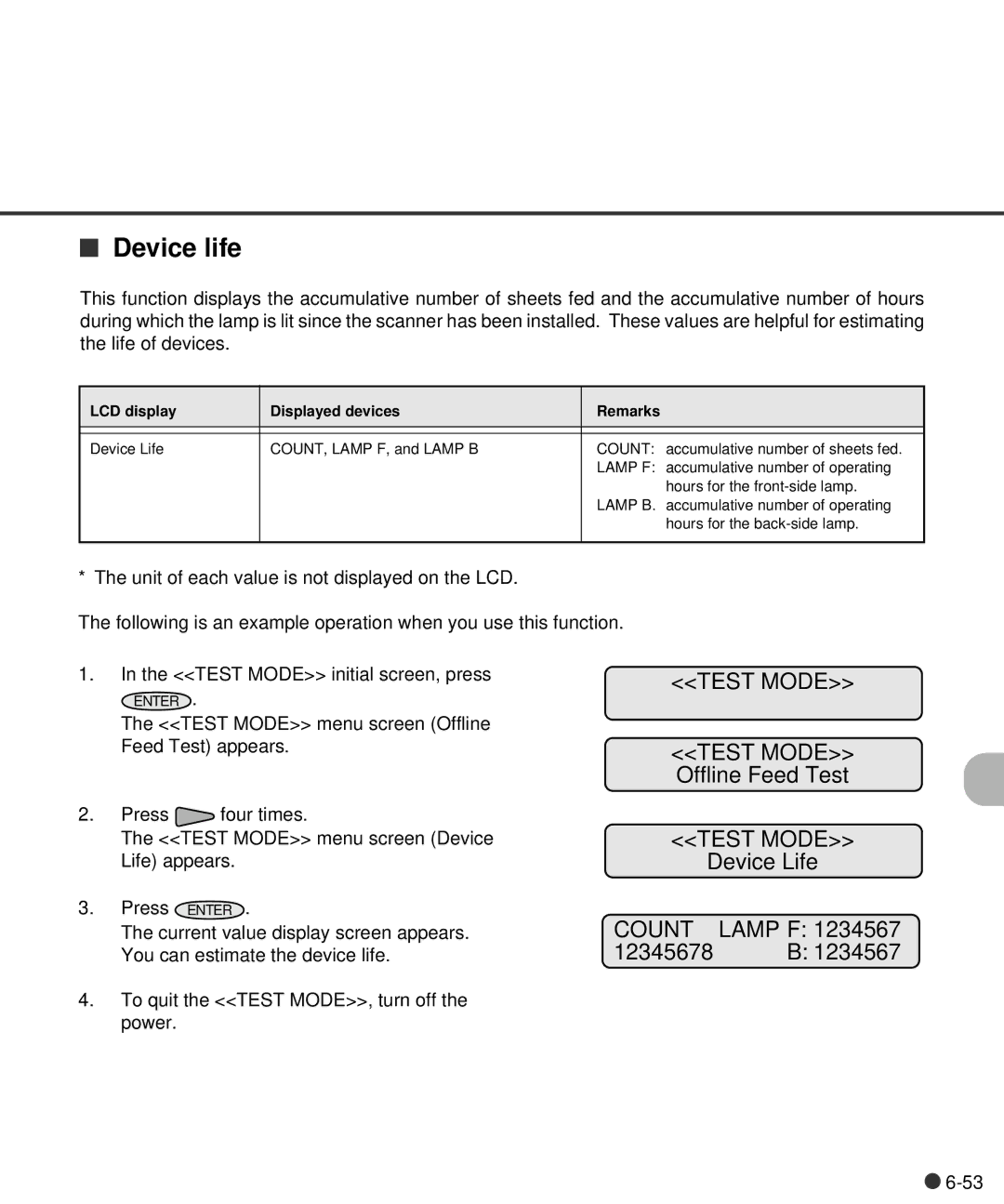 Fujitsu C150-E141-02EN manual Device life, Device Life, Lamp F, 12345678 