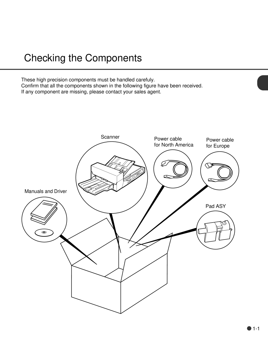 Fujitsu C150-E146-02EN manual Checking the Components 