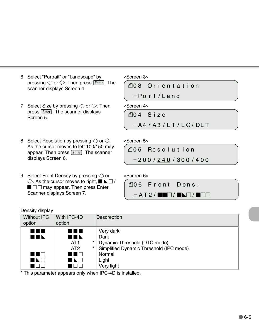 Fujitsu C150-E146-02EN manual Without IPC With IPC-4D Descreption Option, AT1, AT2 