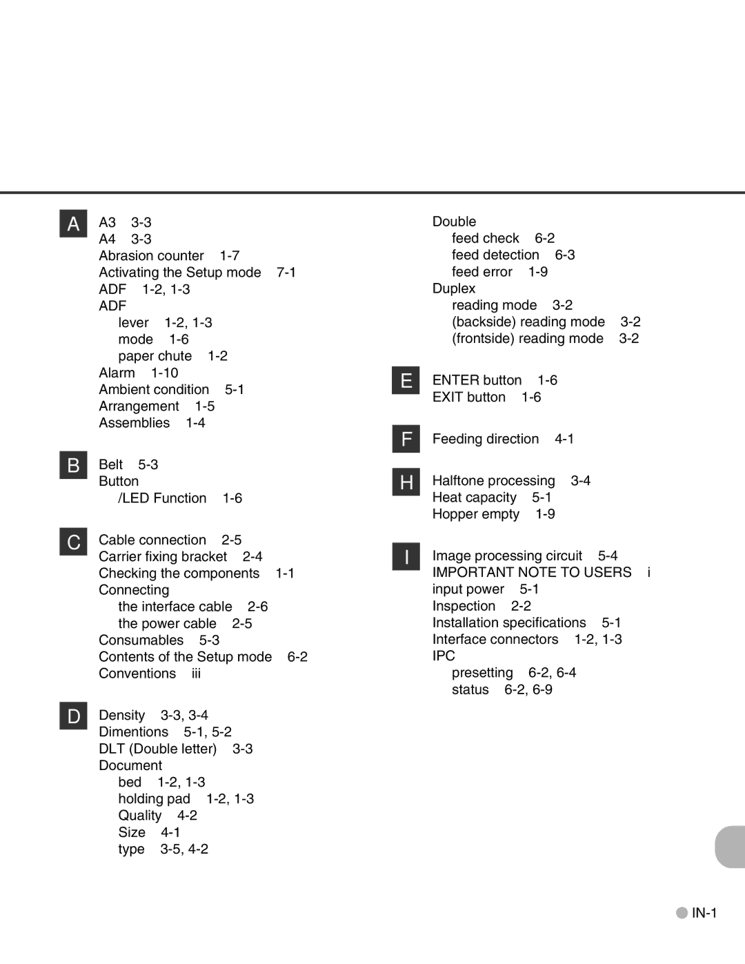 Fujitsu C150-E146-02EN manual Index, Ipc 