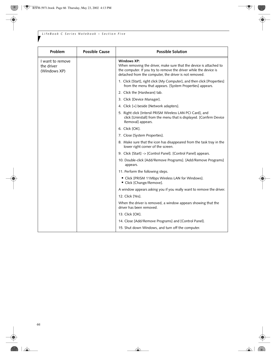 Fujitsu C2111, C2010 manual Problem Possible Cause Possible Solution, Windows XP 