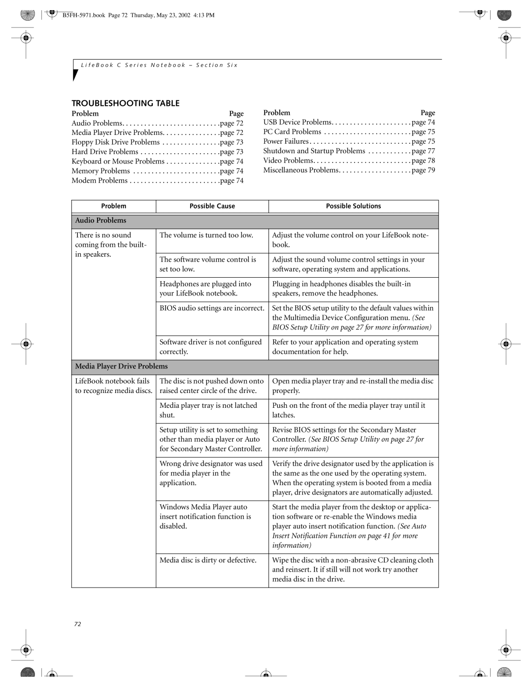 Fujitsu C2111, C2010 manual Troubleshooting Table, Audio Problems, Media Player Drive Problems 