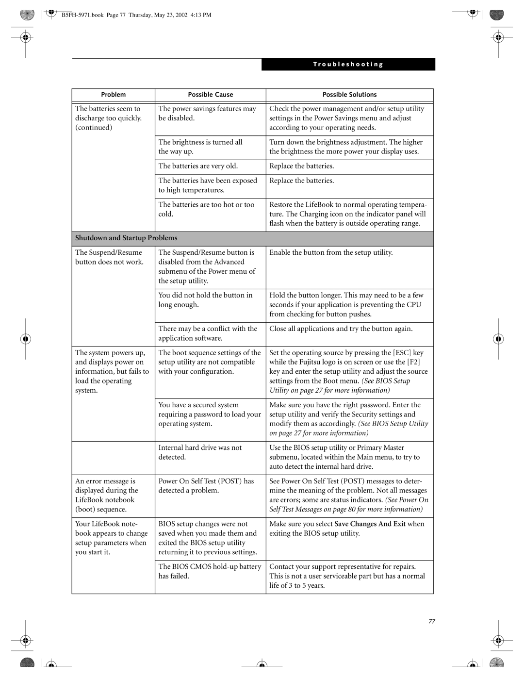 Fujitsu C2010, C2111 manual Shutdown and Startup Problems, Utility on page 27 for more information 