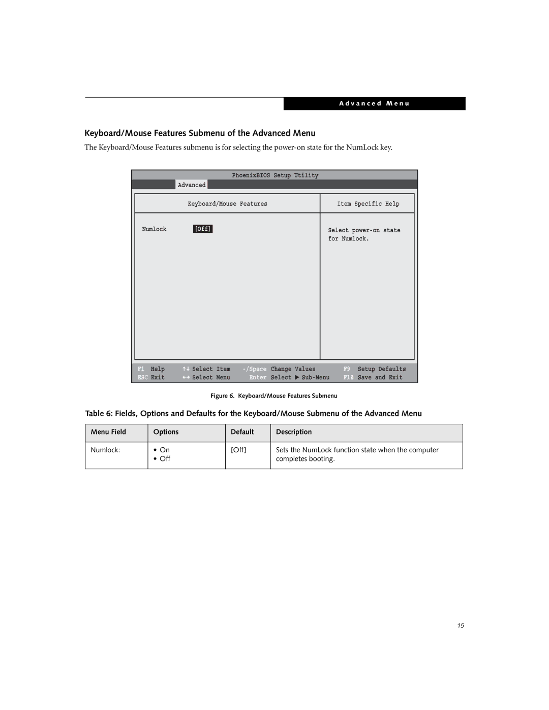 Fujitsu C2330 manual Keyboard/Mouse Features Submenu of the Advanced Menu, Off 