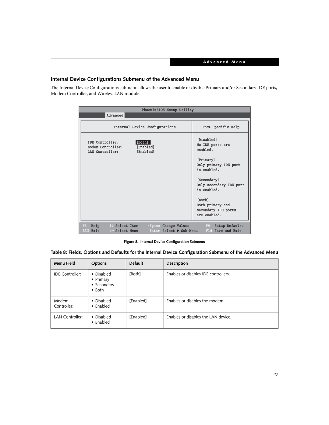 Fujitsu C2330 manual Internal Device Configurations Submenu of the Advanced Menu, Internal Device Configuration Submenu 