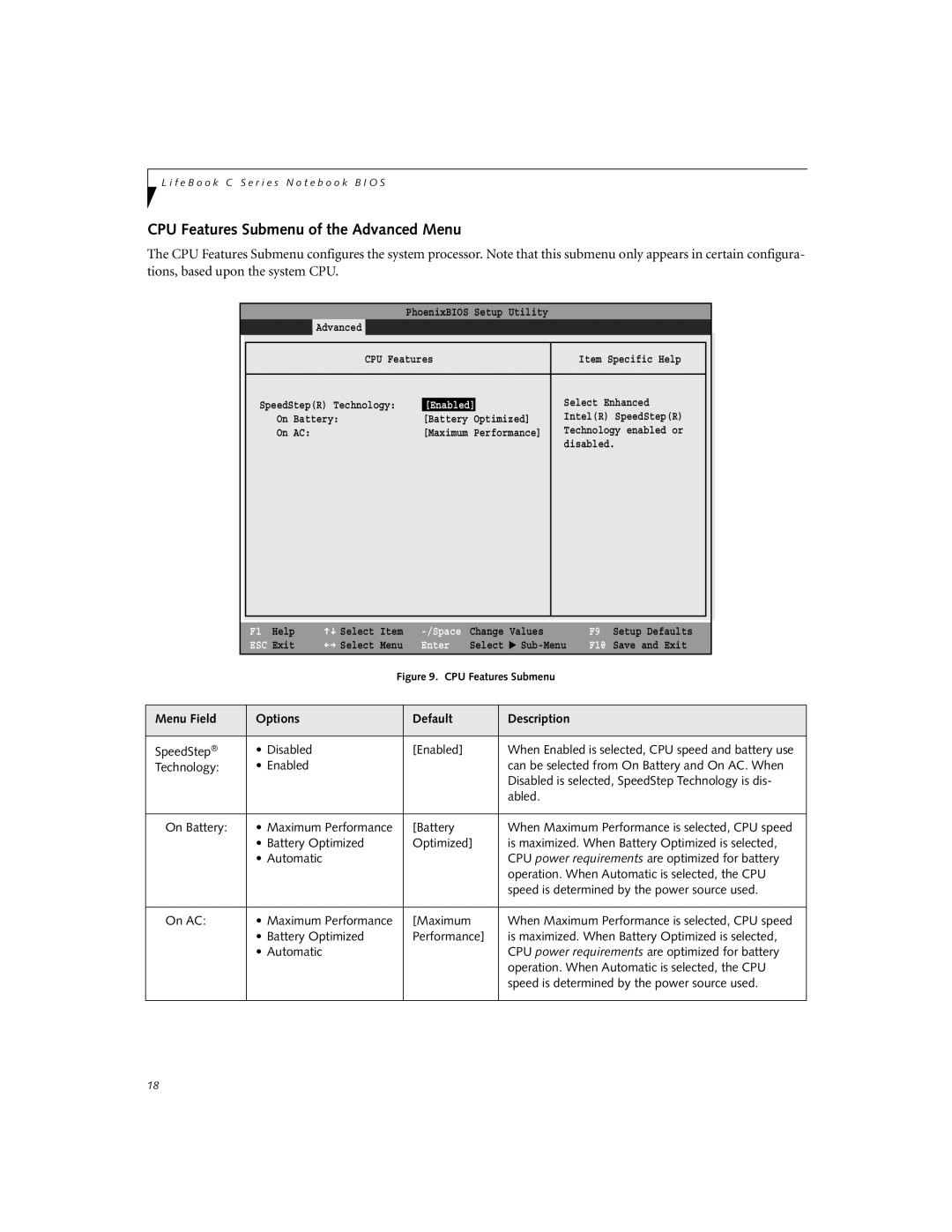 Fujitsu C2330 manual CPU Features Submenu of the Advanced Menu, Enabled 