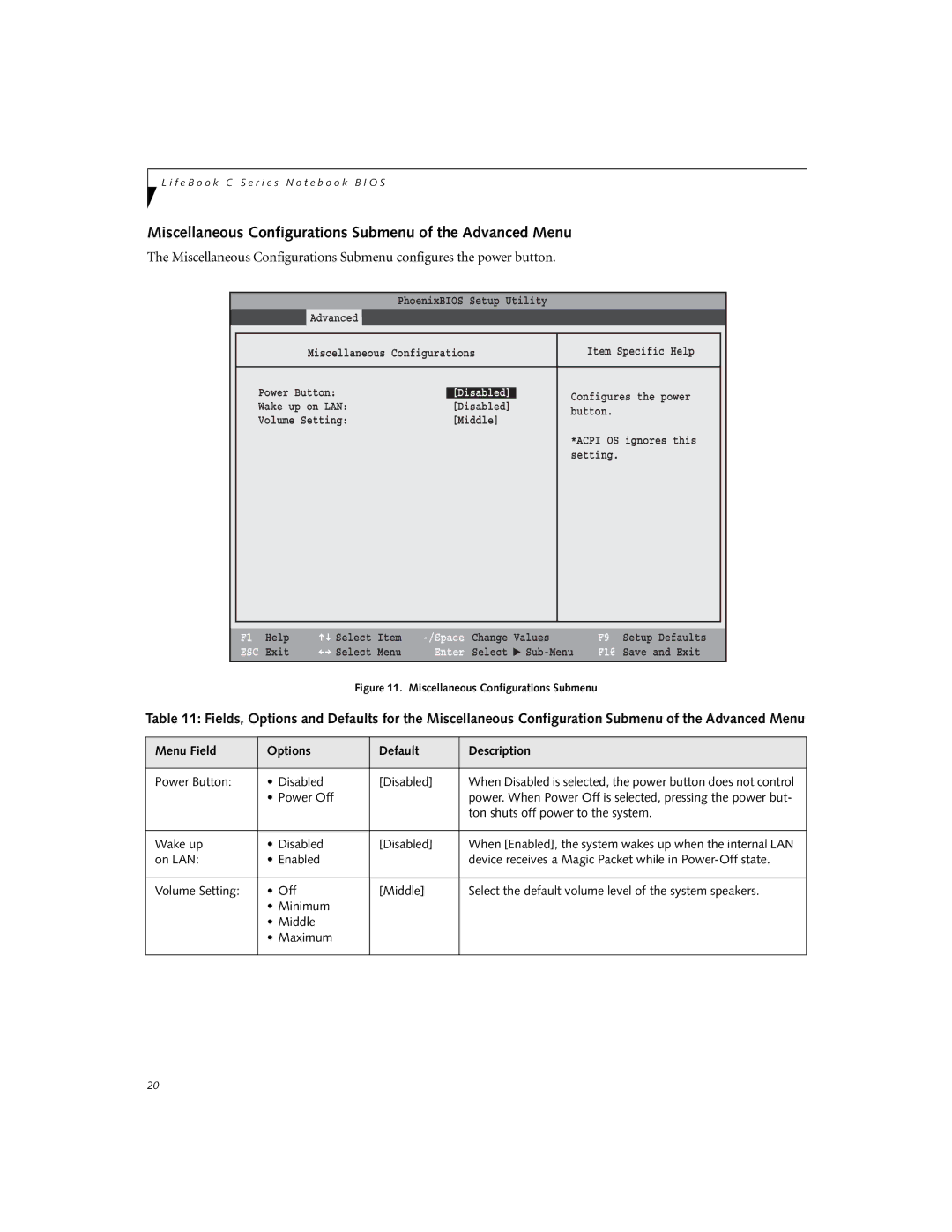 Fujitsu C2330 manual Miscellaneous Configurations Submenu of the Advanced Menu, Disabled 