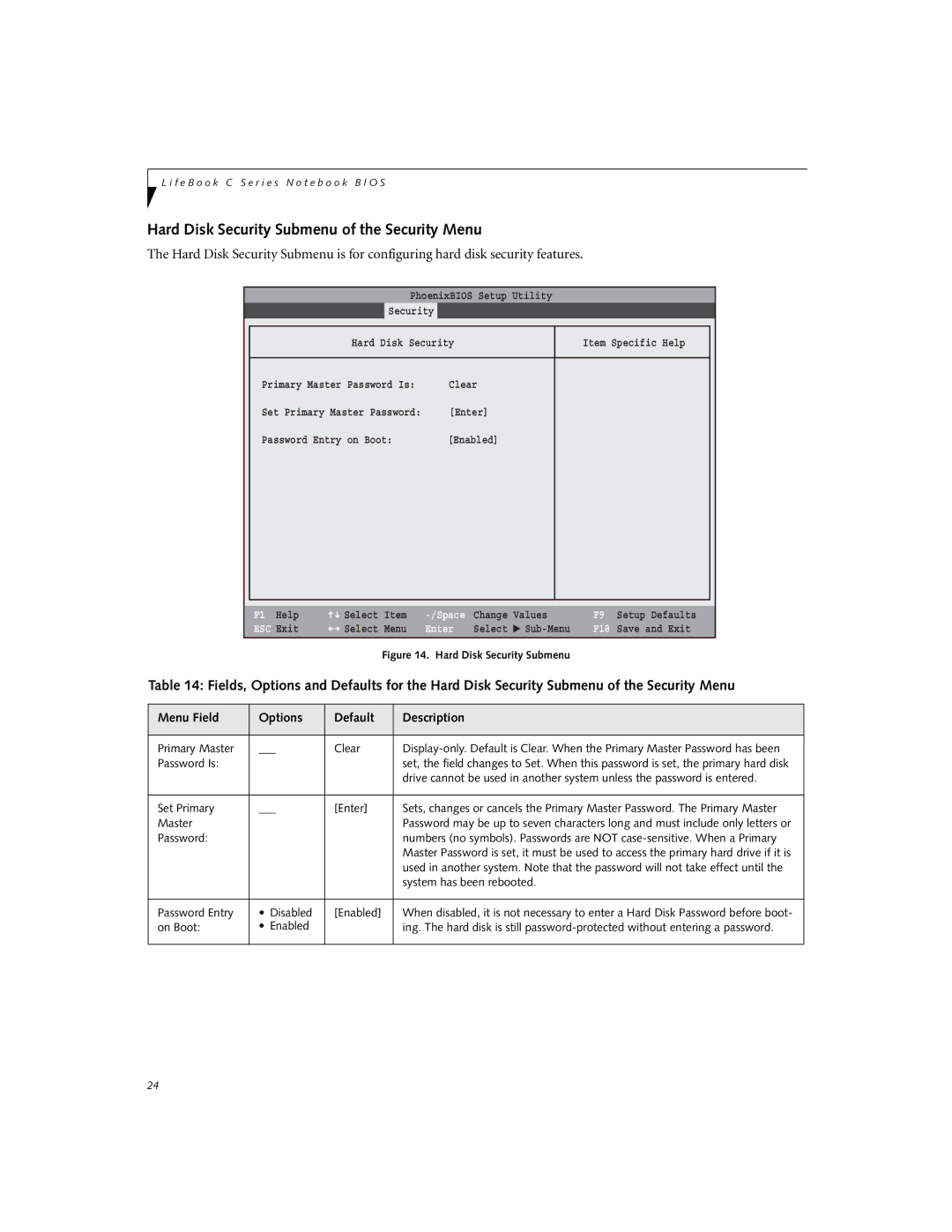 Fujitsu C2330 manual Hard Disk Security Submenu of the Security Menu, Main Advanced Security Power Savings Exit 