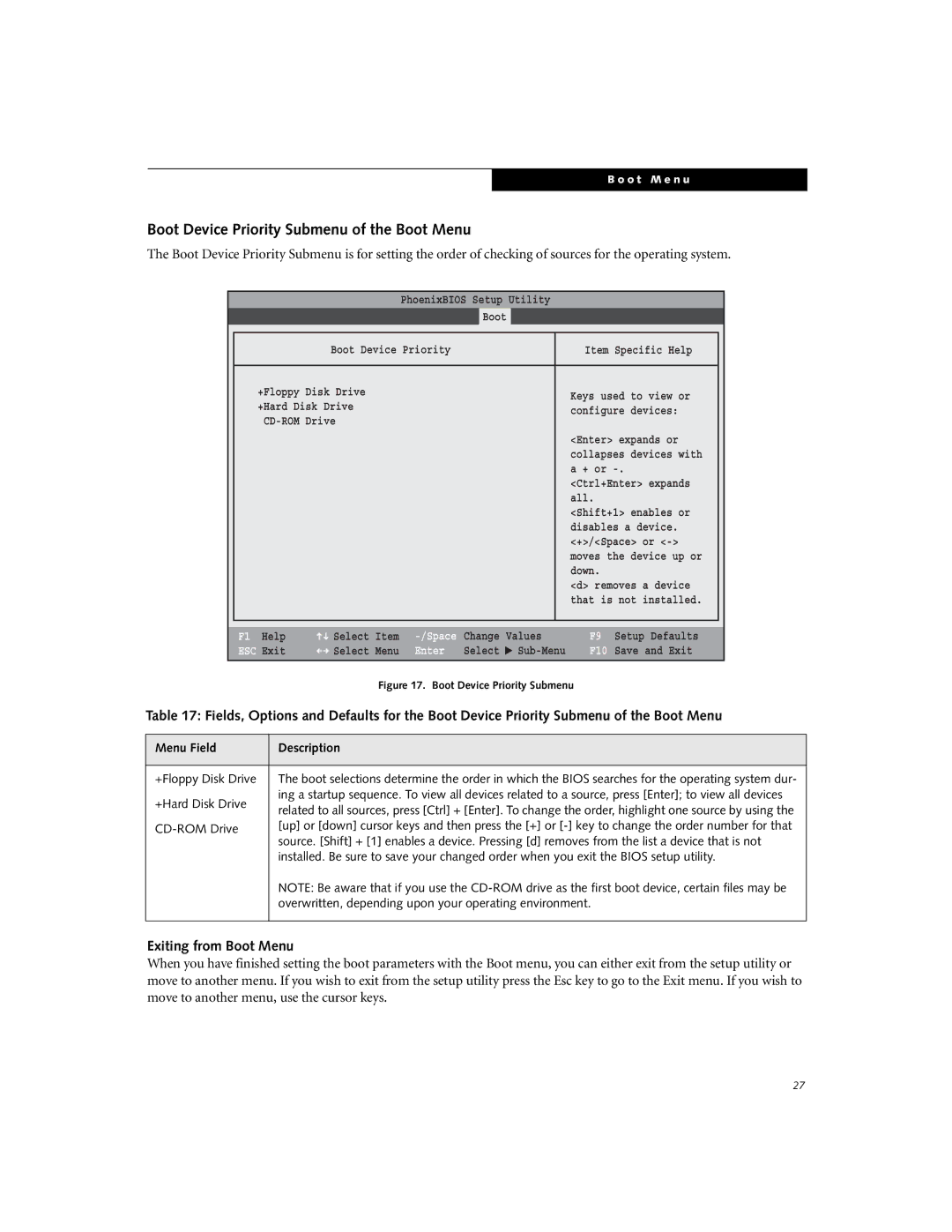 Fujitsu C2330 manual Boot Device Priority Submenu of the Boot Menu, Exiting from Boot Menu 