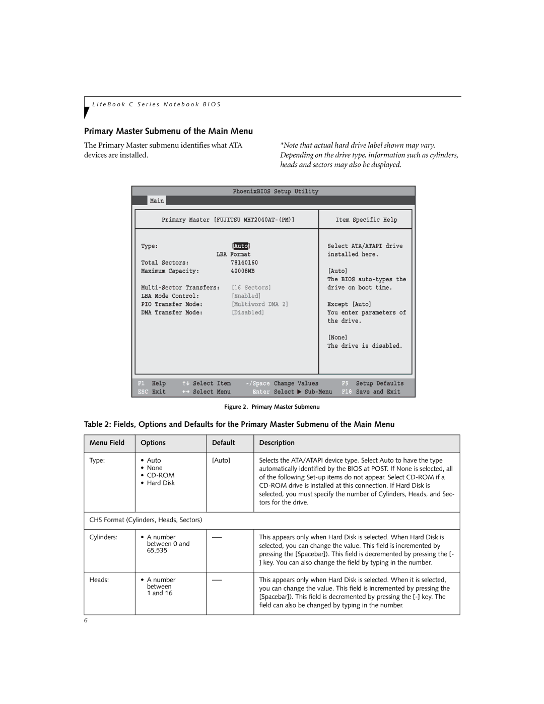 Fujitsu C2330 manual Primary Master Submenu of the Main Menu, Auto, Enter, Menu Field Options Default Description 