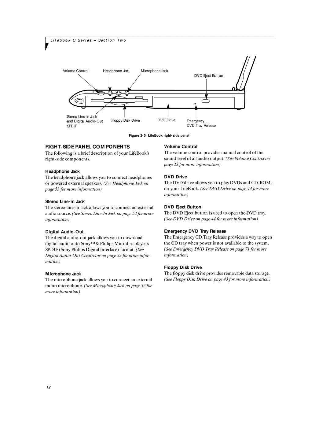 Fujitsu C6577 manual RIGHT-SIDE Panel Components 