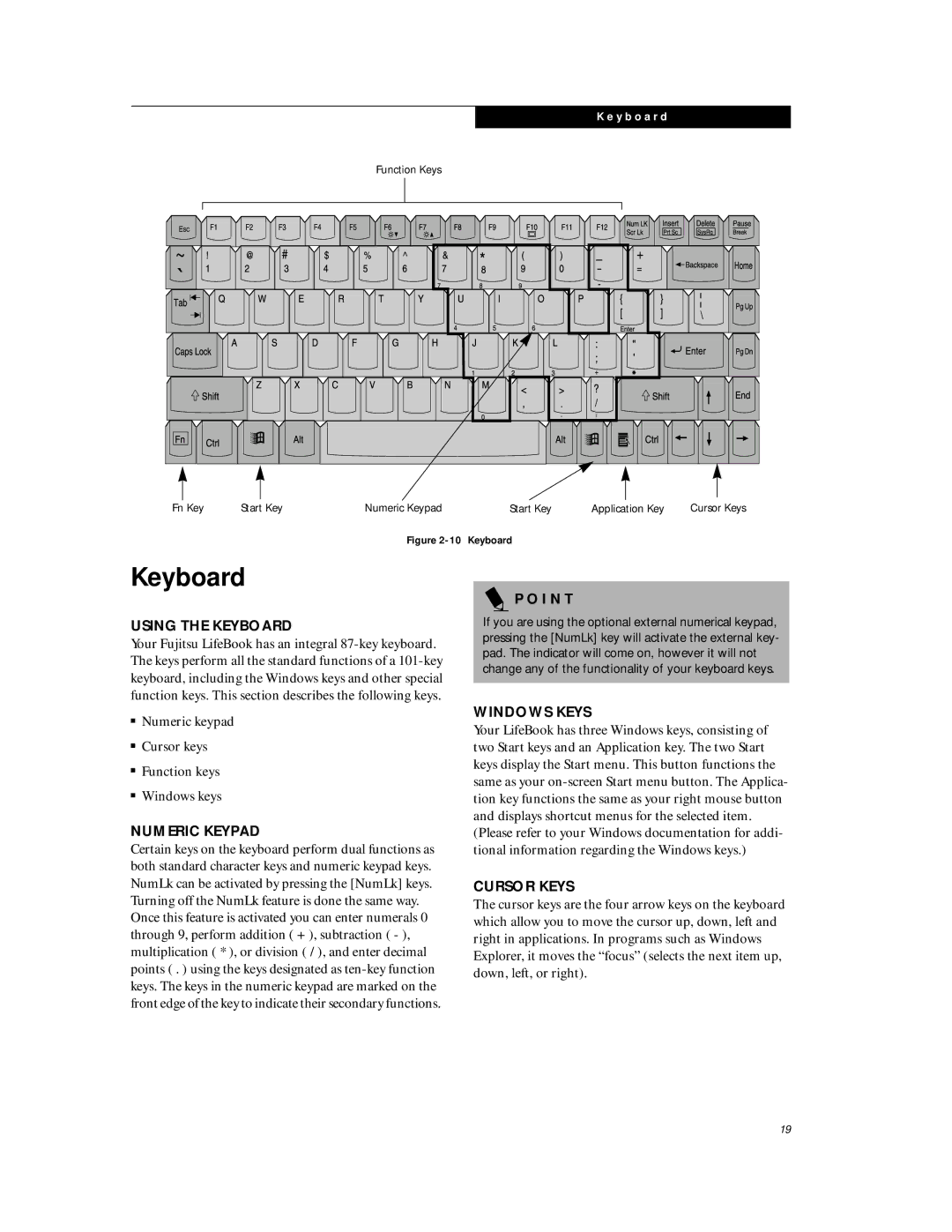 Fujitsu C6577 manual Using the Keyboard, Numeric Keypad, Windows Keys, Cursor Keys 