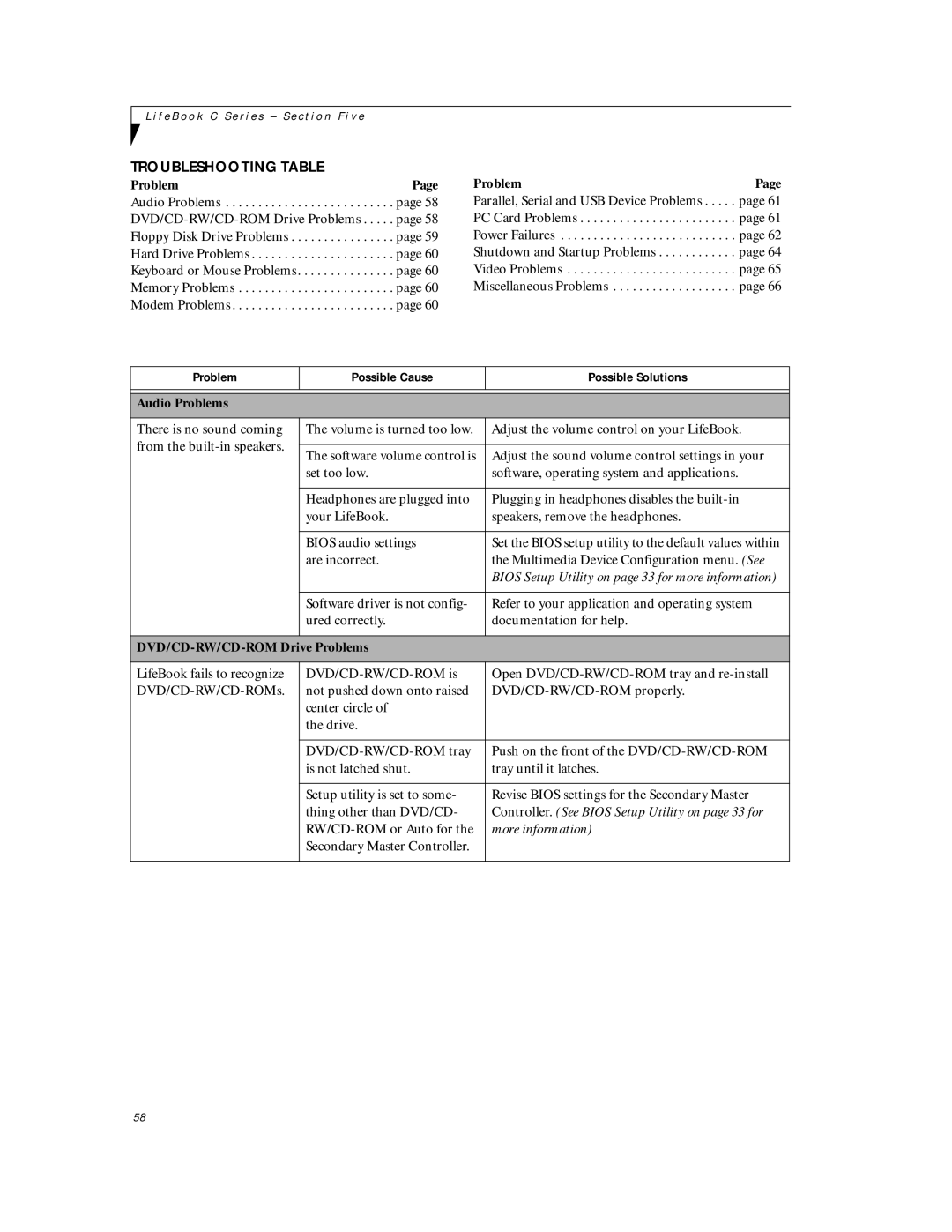 Fujitsu C6577 manual Troubleshooting Table, Bios Setup Utility on page 33 for more information 