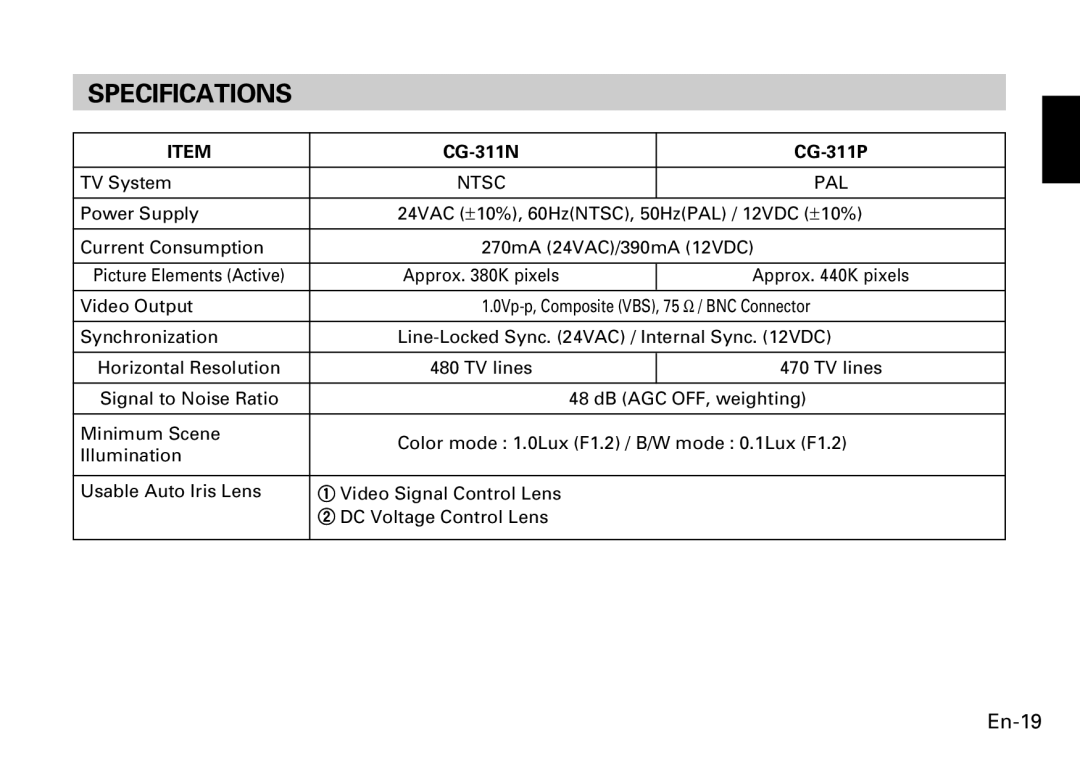 Fujitsu CG-311 SERIES instruction manual Specifications, En-19, Ntsc PAL 