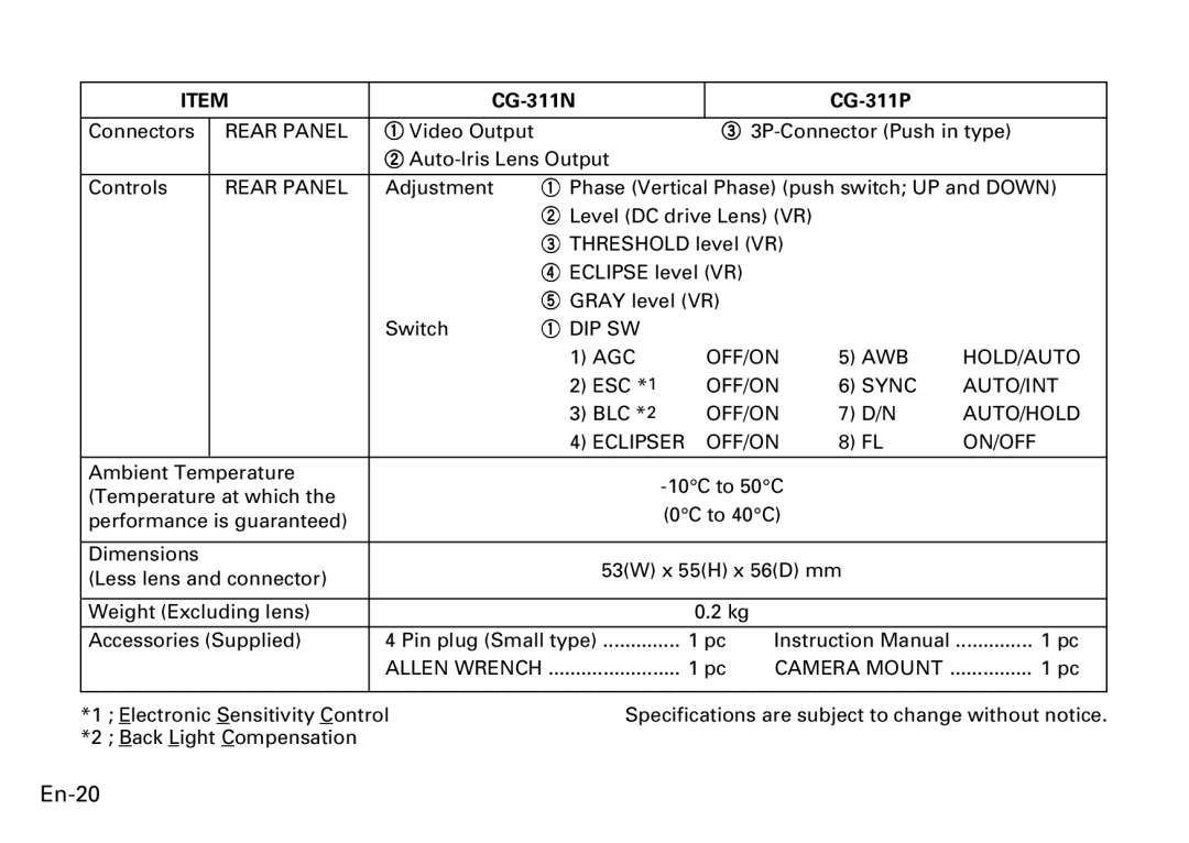 Fujitsu CG-311 SERIES instruction manual En-20 