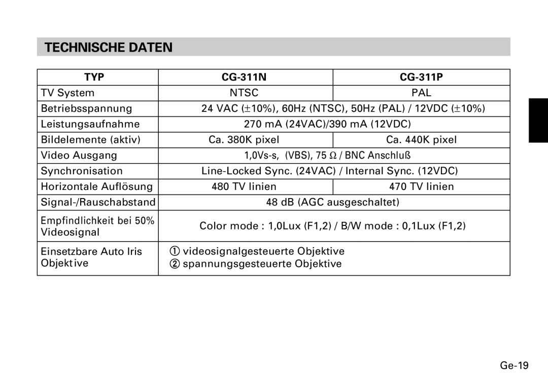 Fujitsu CG-311 SERIES instruction manual Technische Daten, Typ, TV System, Ntsc PAL, BNC Anschluß 