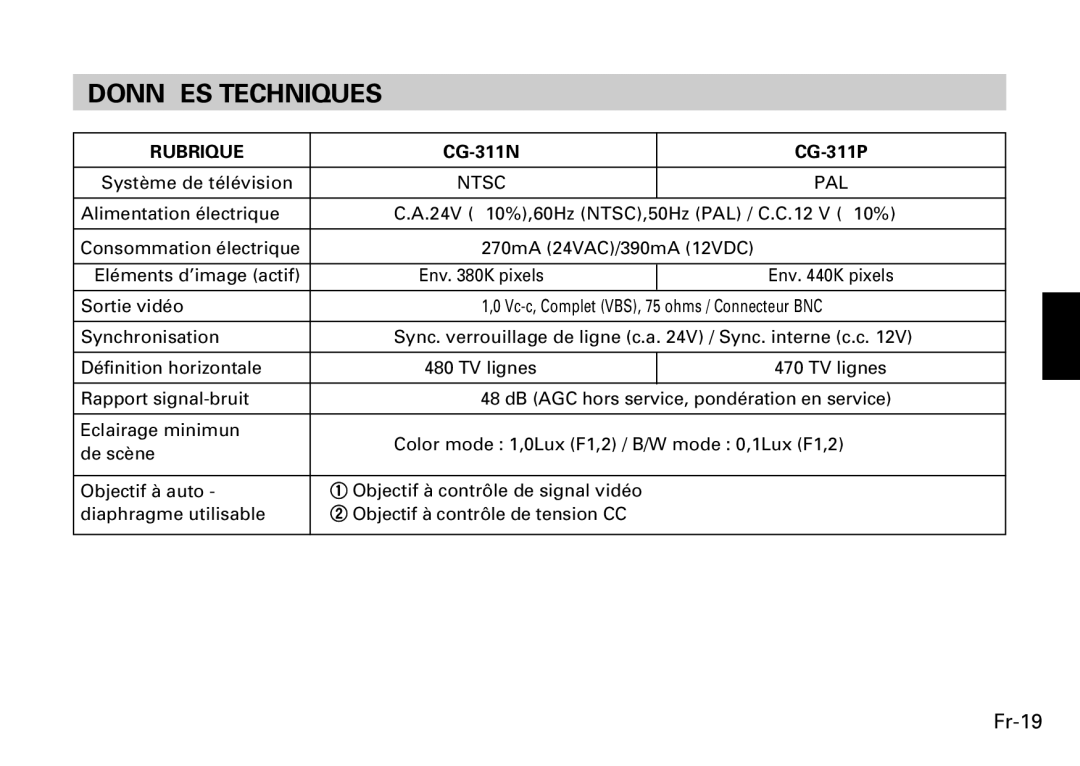 Fujitsu CG-311 SERIES instruction manual Données Techniques, Fr-19 