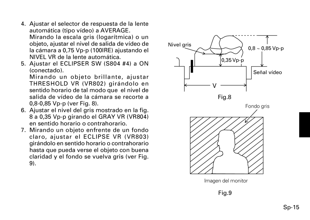 Fujitsu CG-311 SERIES instruction manual Sp-15 