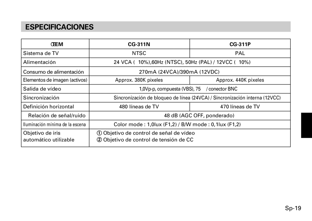 Fujitsu CG-311 SERIES instruction manual Especificaciones, Sp-19 