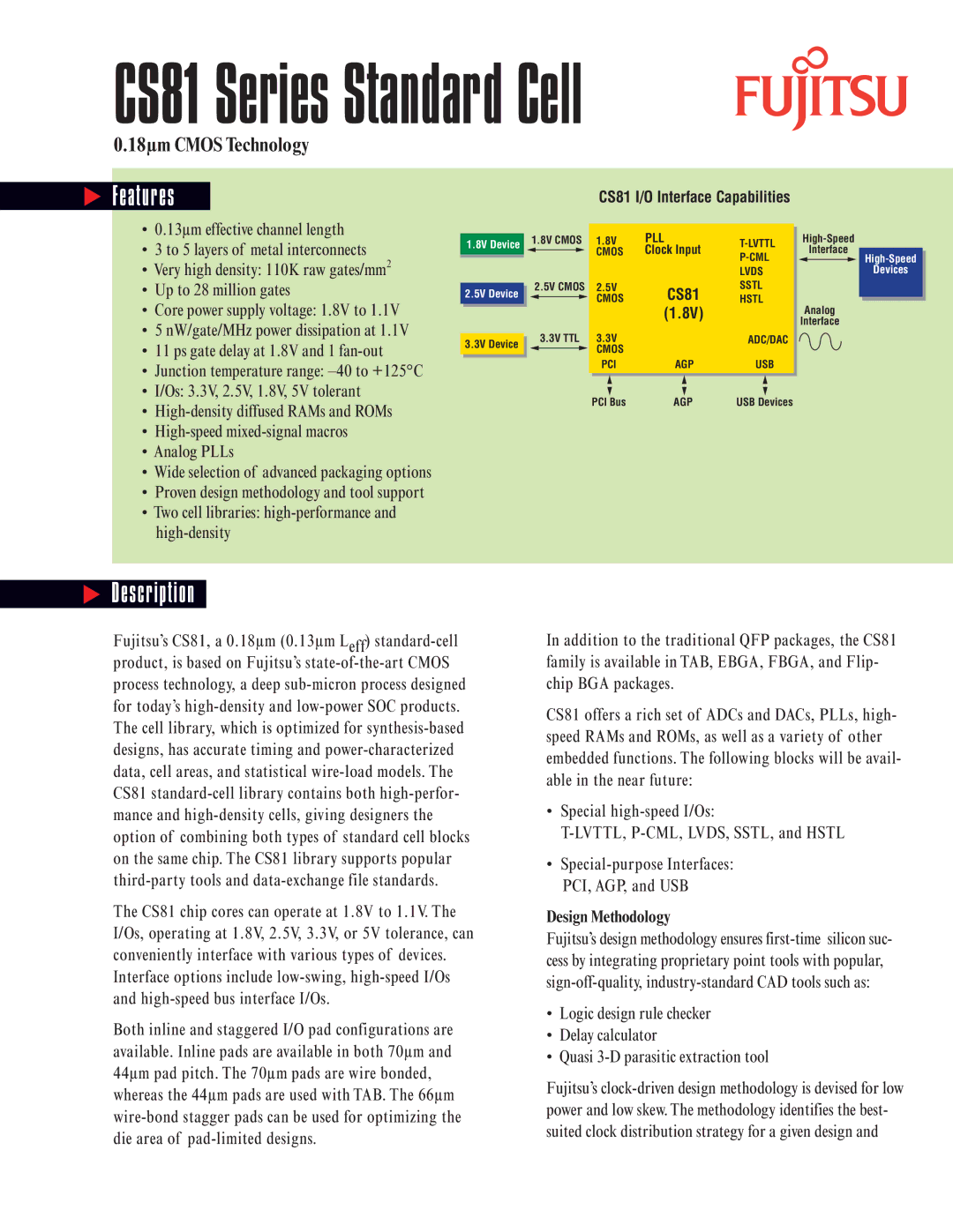 Fujitsu CS81 manual Design Methodology, Clock Input 