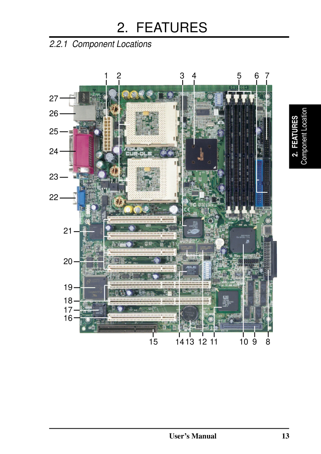 Fujitsu D1241 manual Component Locations 