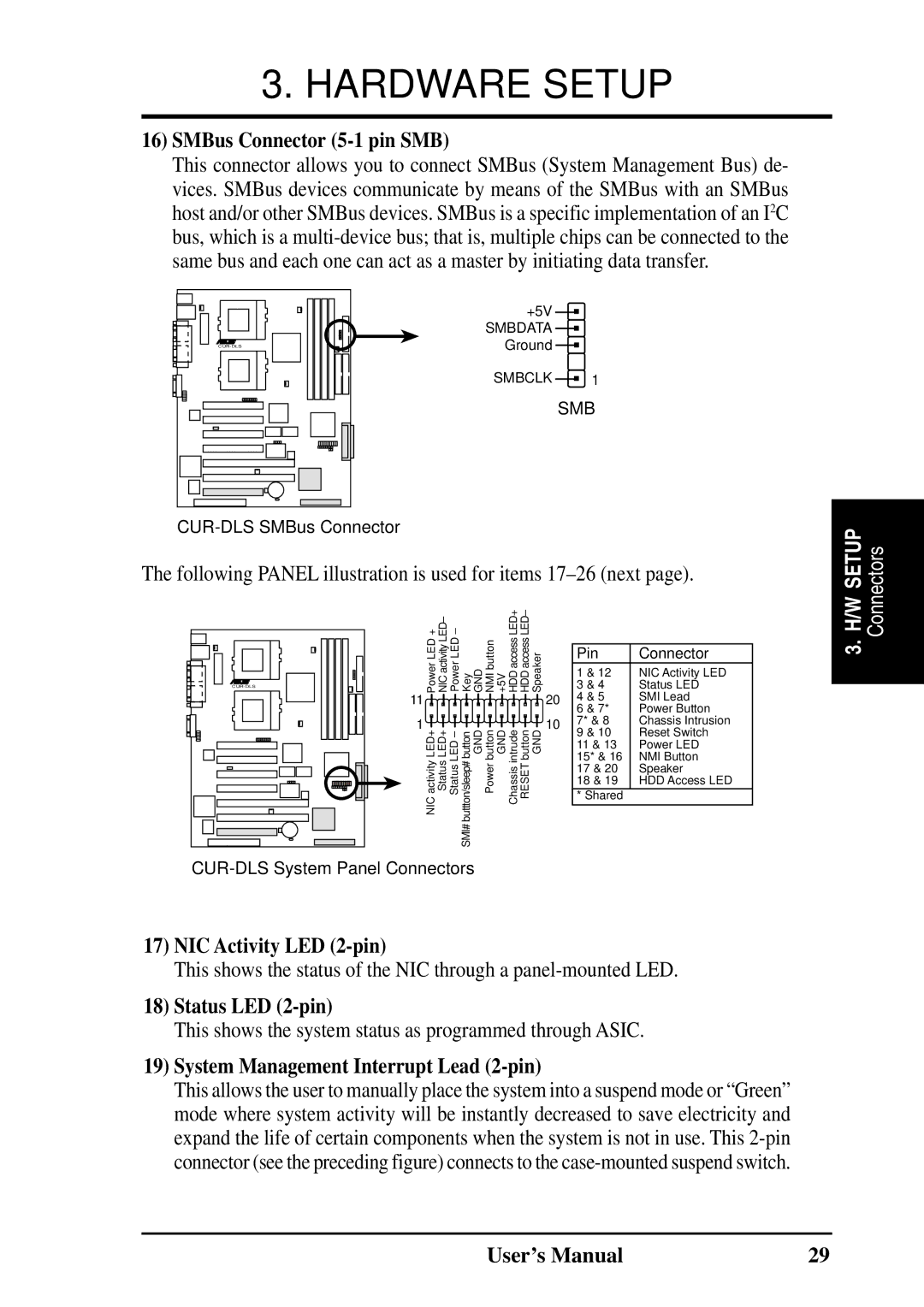 Fujitsu D1241 manual SMBus Connector 5-1 pin SMB, NIC Activity LED 2-pin, Status LED 2-pin 