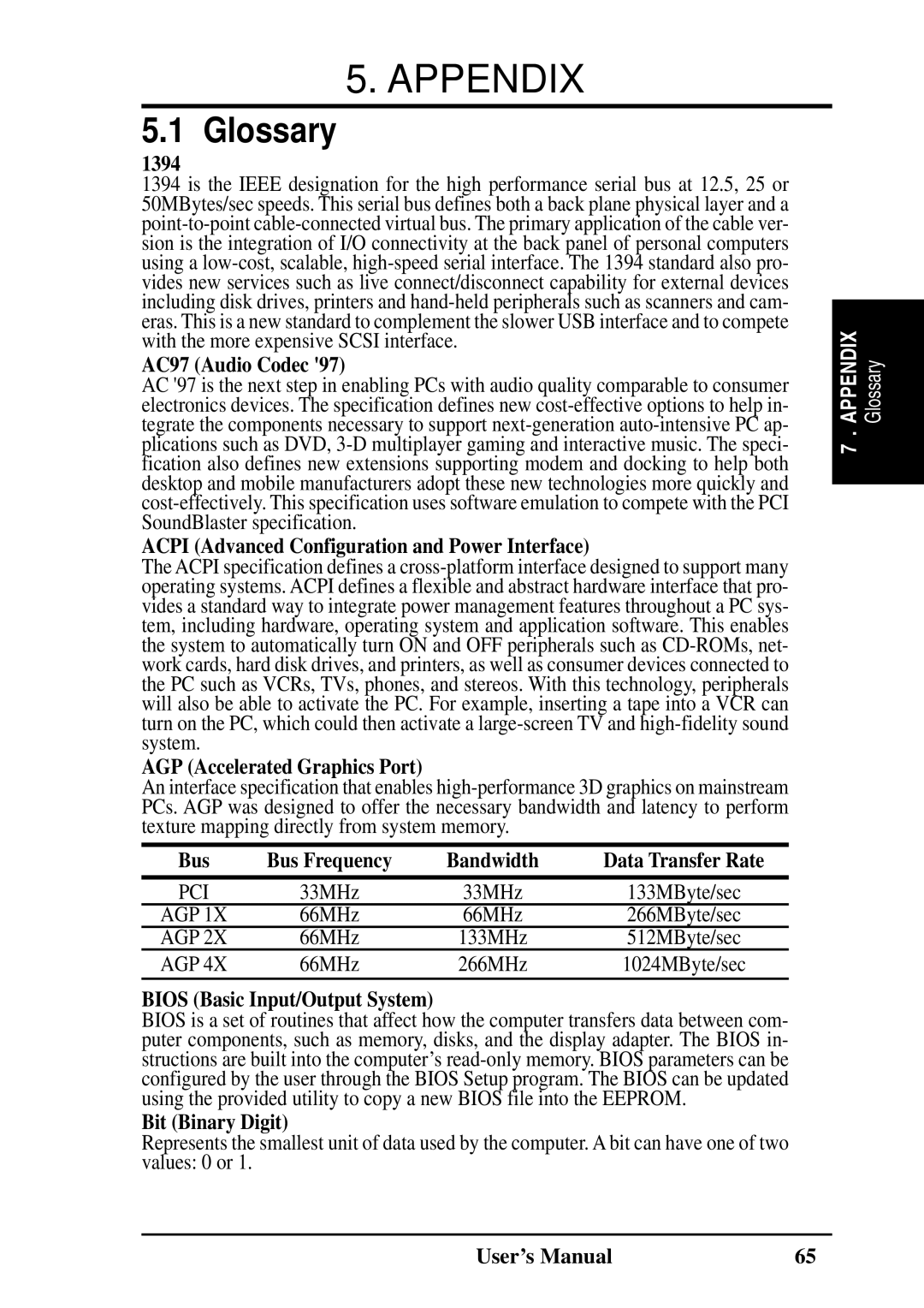 Fujitsu D1241 manual Glossary 