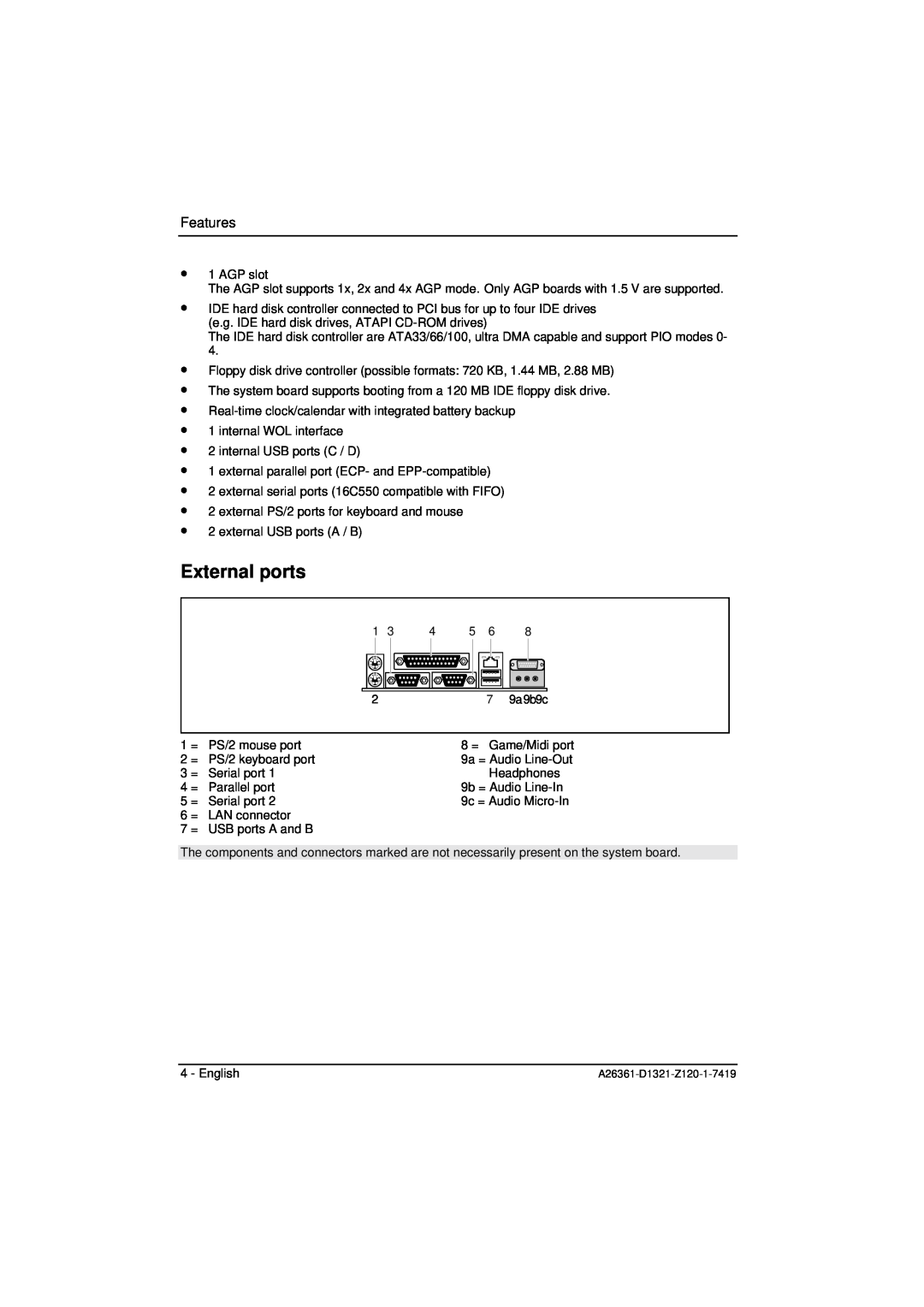 Fujitsu D1321 technical manual External ports, Features 
