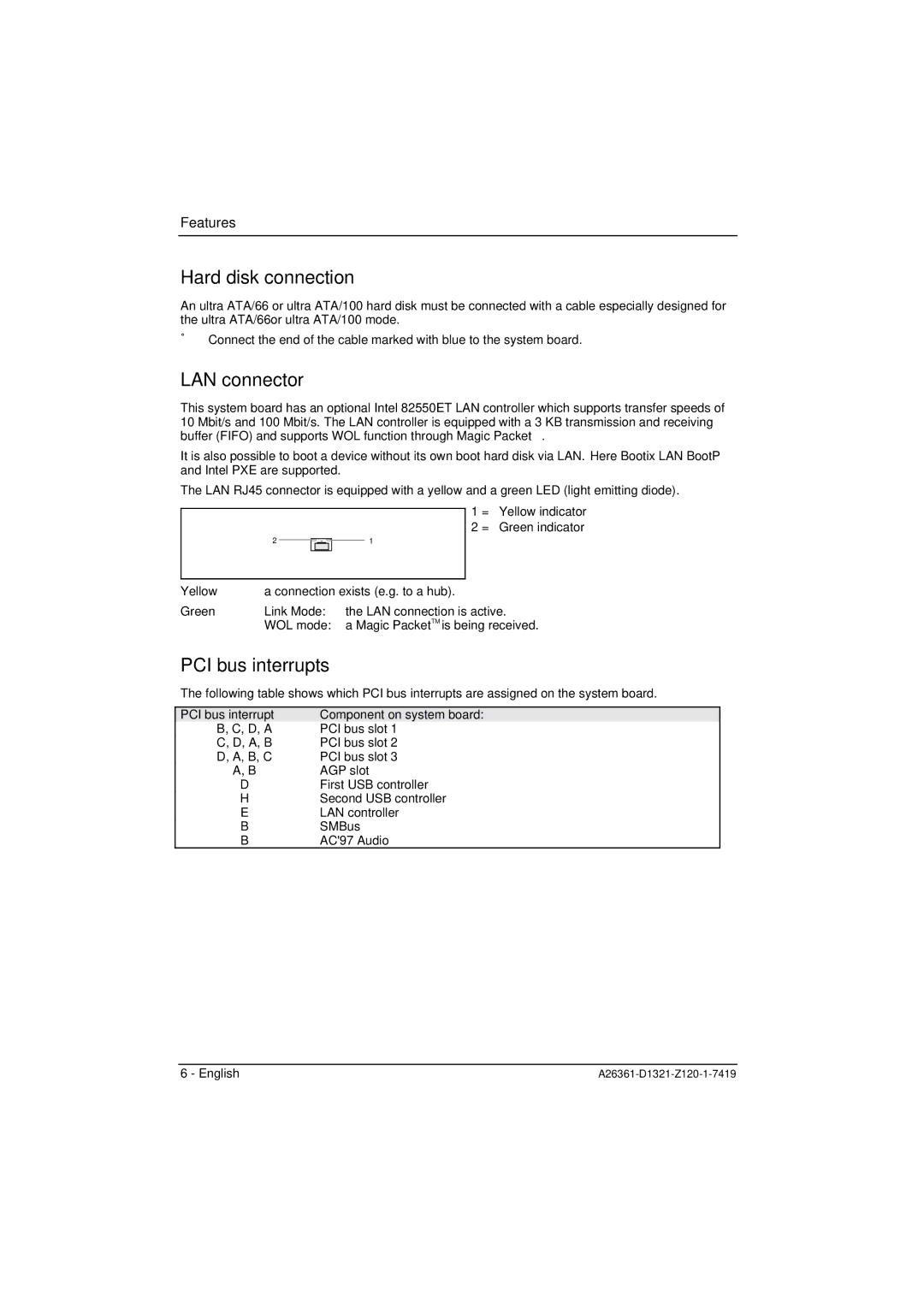 Fujitsu D1321 technical manual Hard disk connection, LAN connector, PCI bus interrupts 