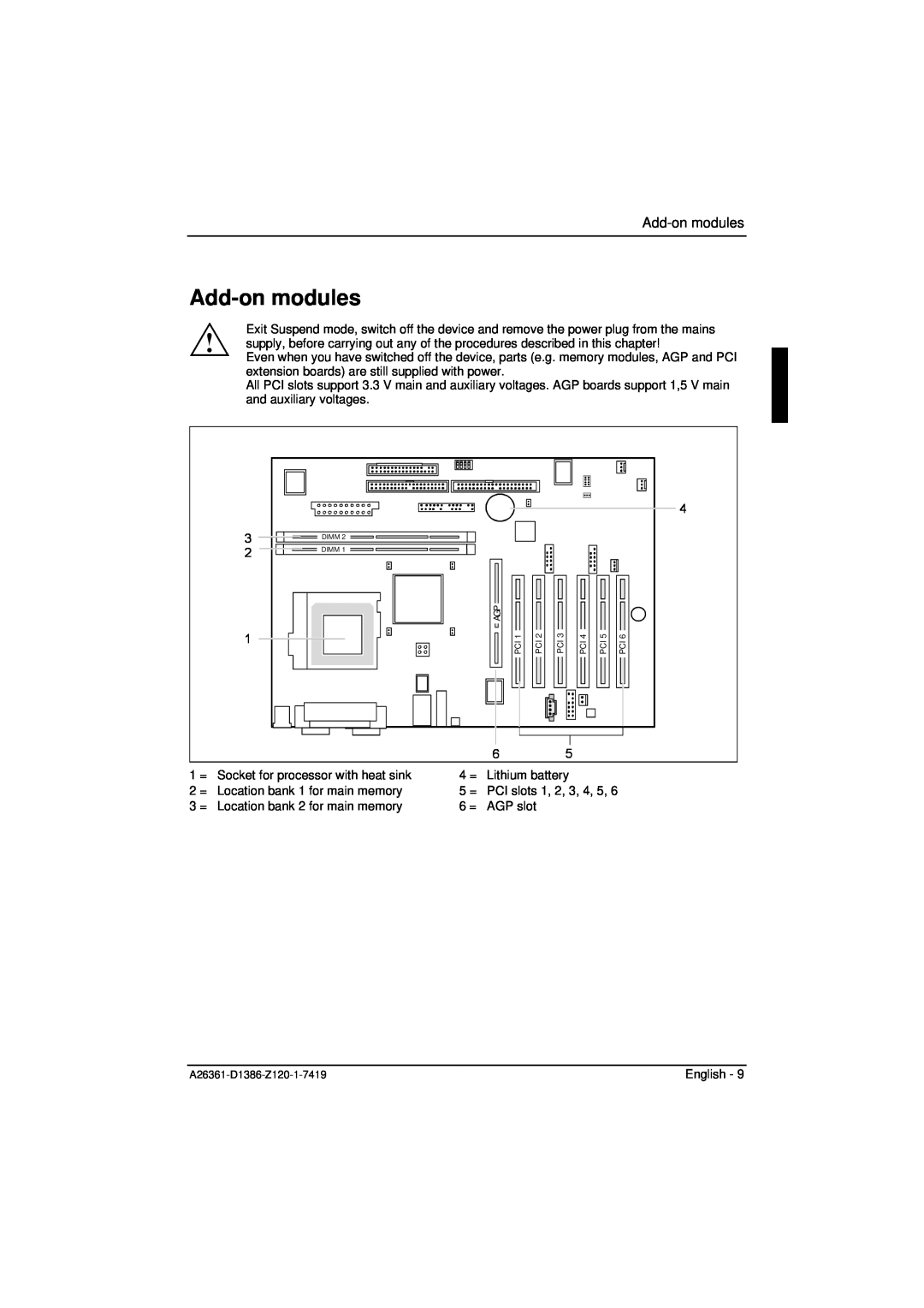 Fujitsu D1386 technical manual Add-on modules 