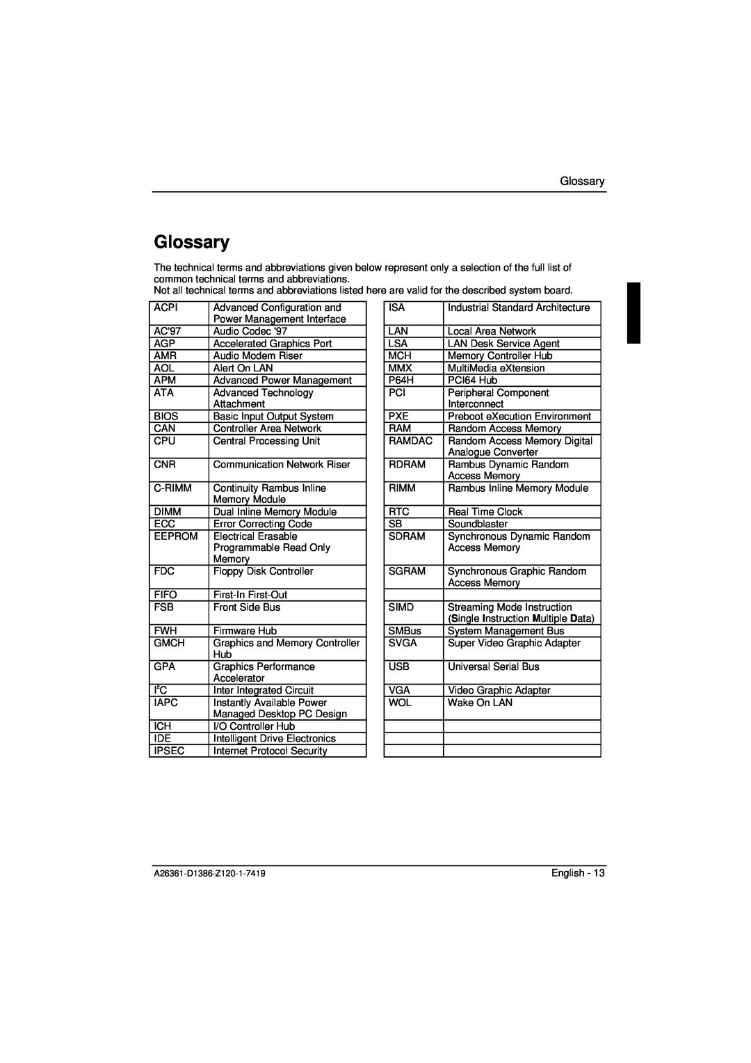 Fujitsu D1386 technical manual Glossary 