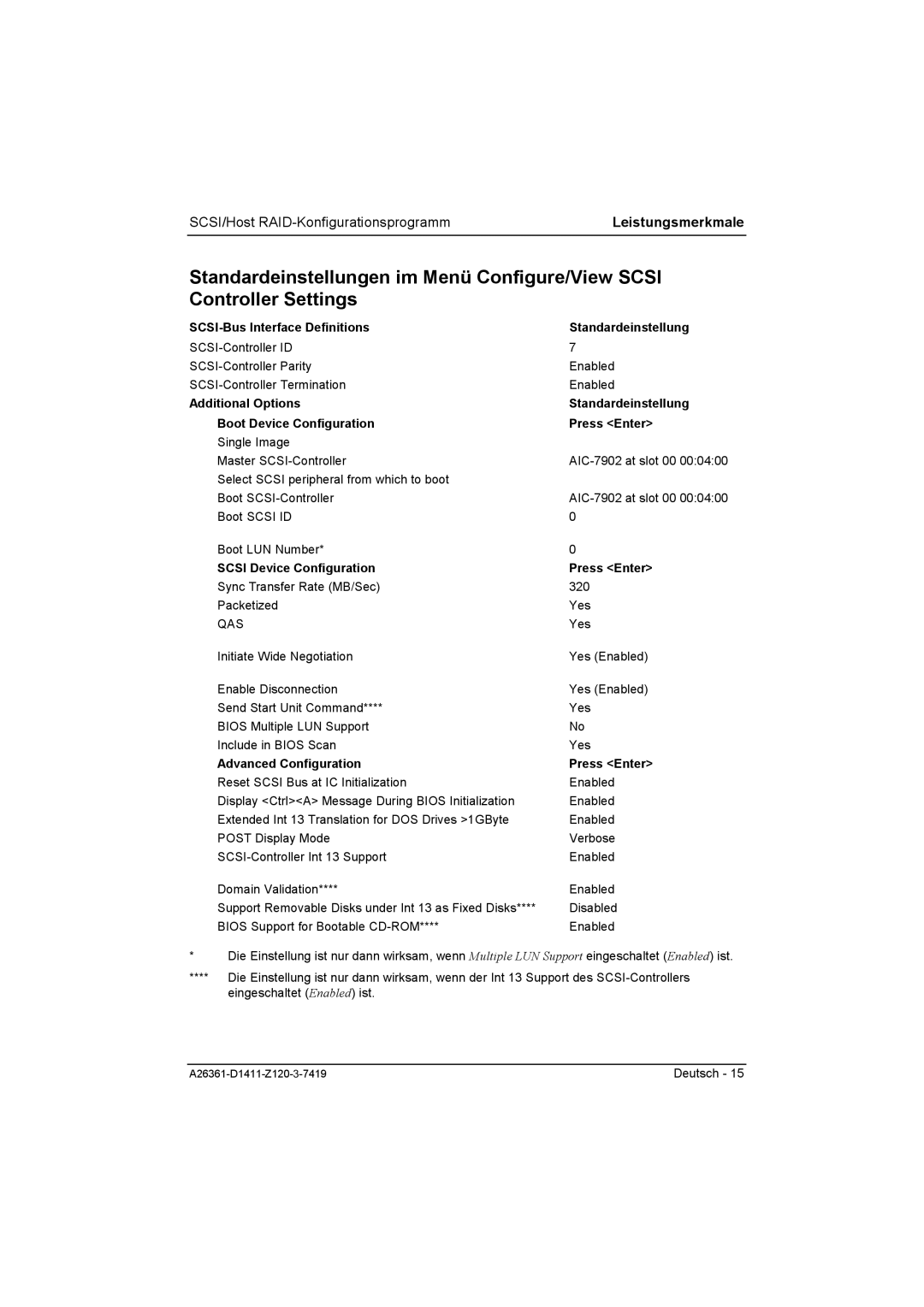 Fujitsu D1411 technical manual SCSI-Bus Interface Definitions Standardeinstellung, Scsi Device Configuration Press Enter 