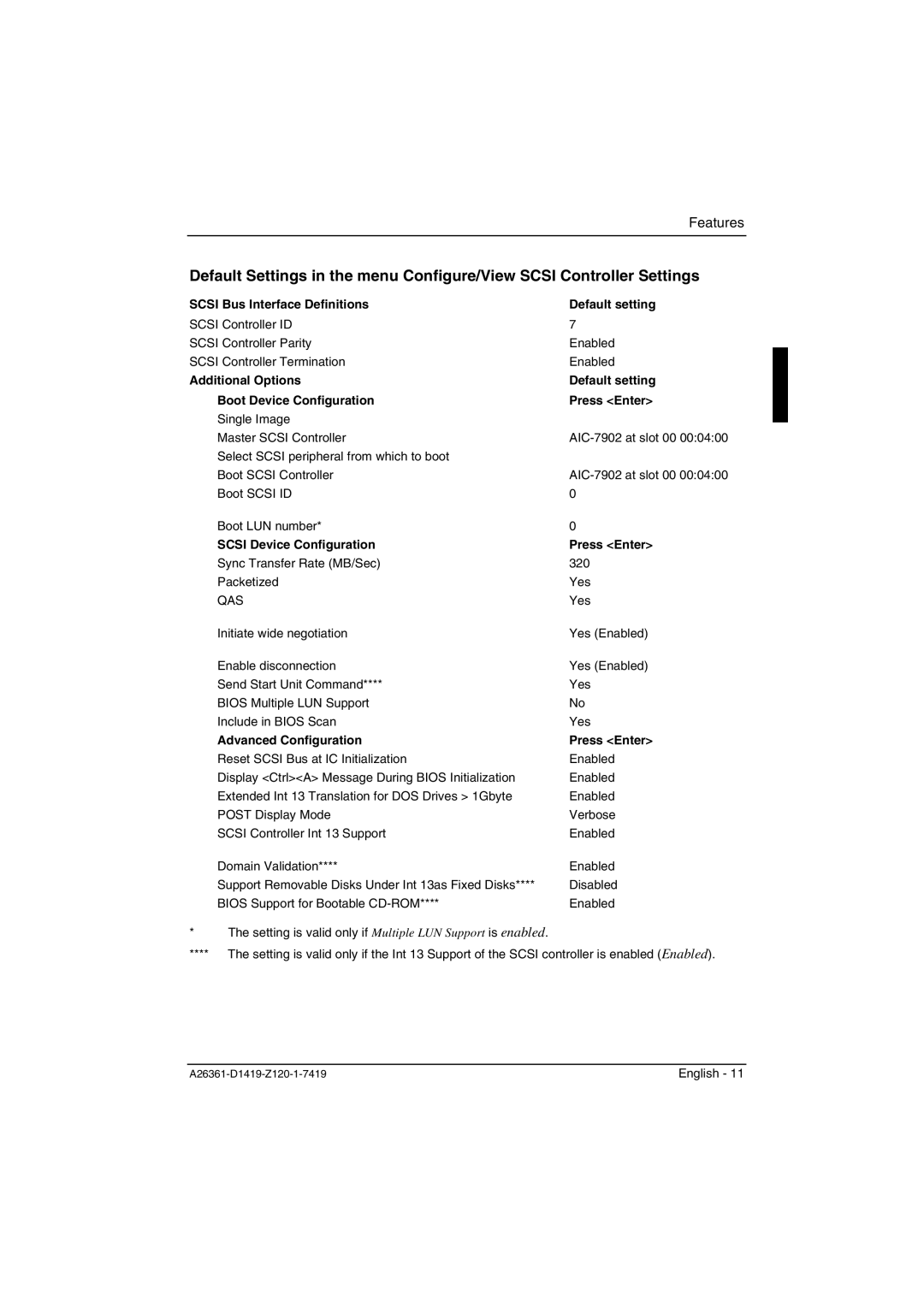 Fujitsu D1419 technical manual Scsi Bus Interface Definitions Default setting, Scsi Device Configuration Press Enter 