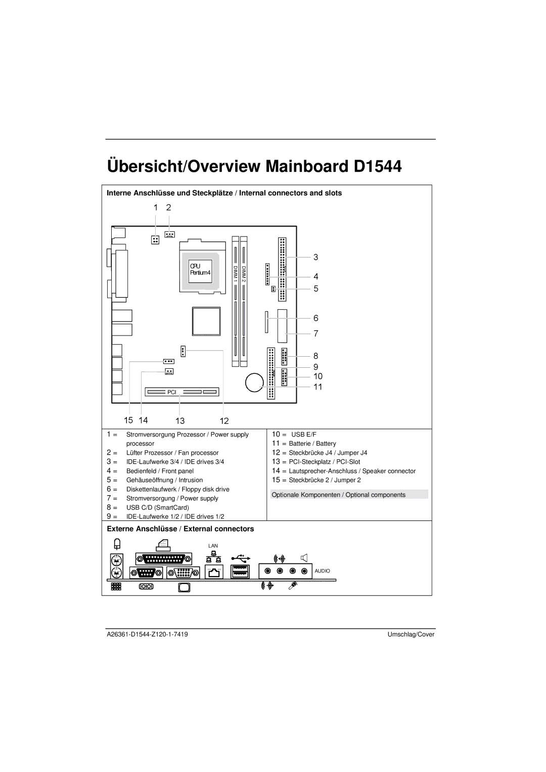 Fujitsu technical manual Übersicht/Overview Mainboard D1544, Externe Anschlüsse / External connectors 