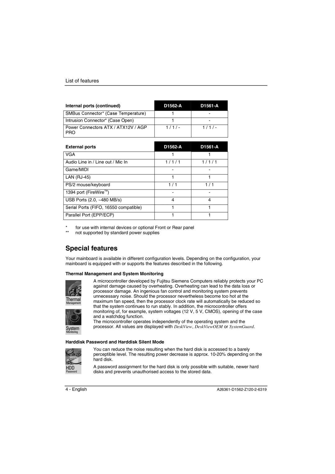 Fujitsu D1561, D1562 technical manual Special features, External ports, Thermal Management and System Monitoring 