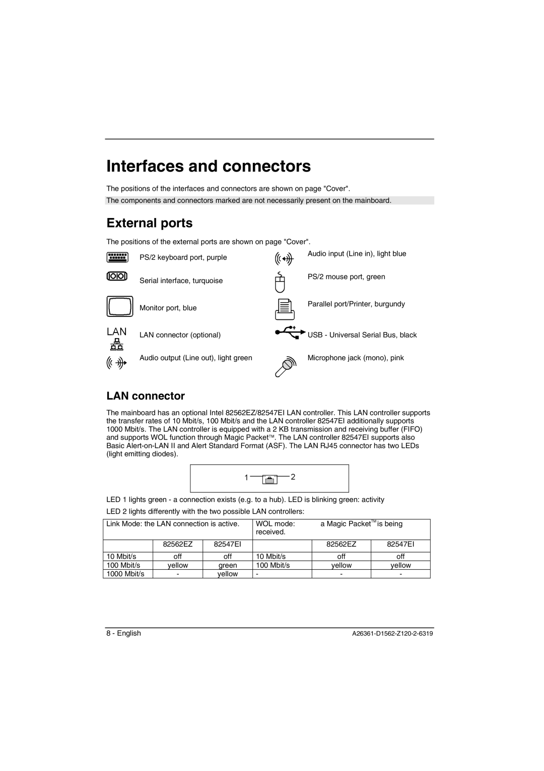 Fujitsu D1561, D1562 technical manual Interfaces and connectors, External ports, LAN connector 