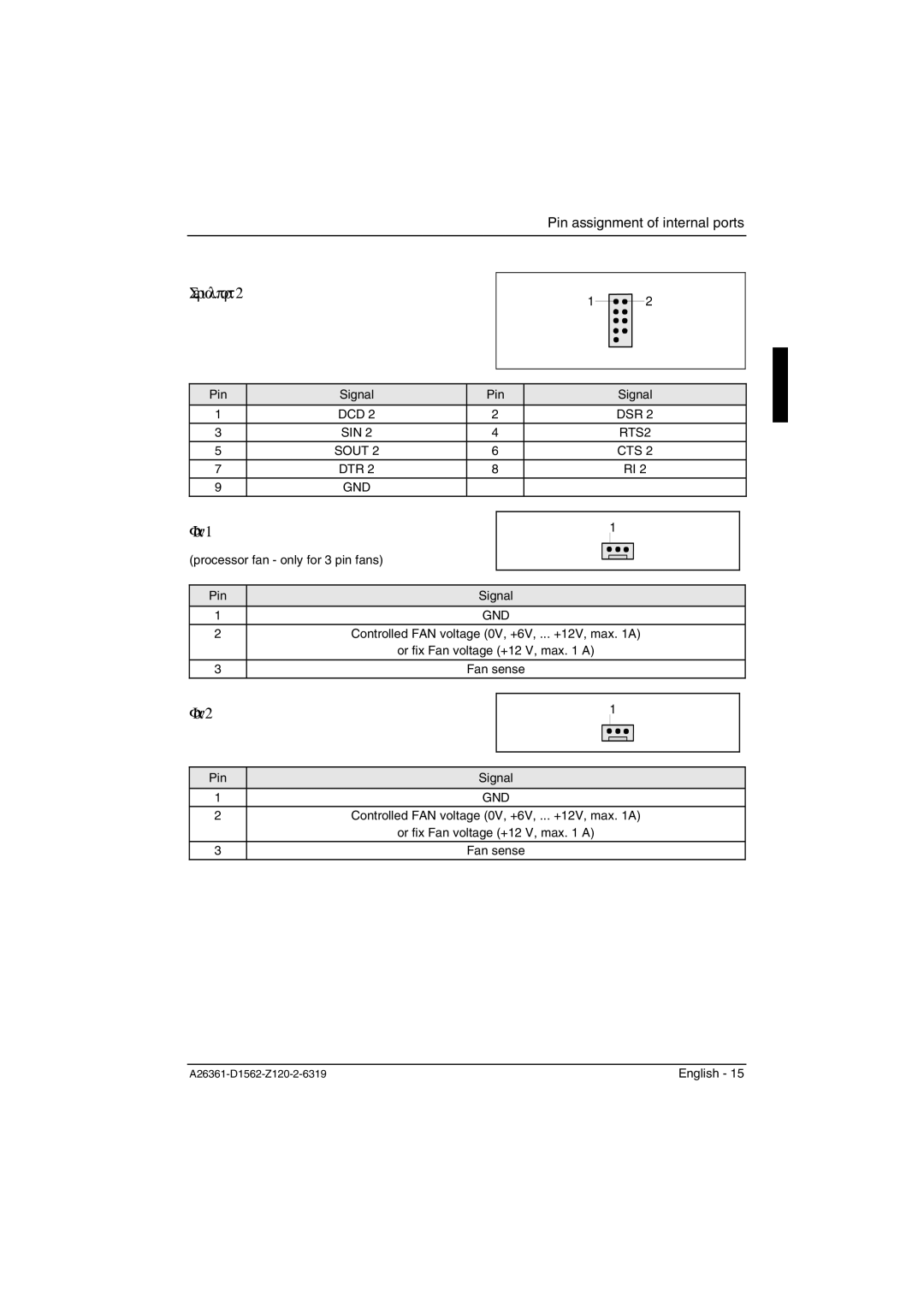 Fujitsu D1562, D1561 technical manual Serial port, Fan 