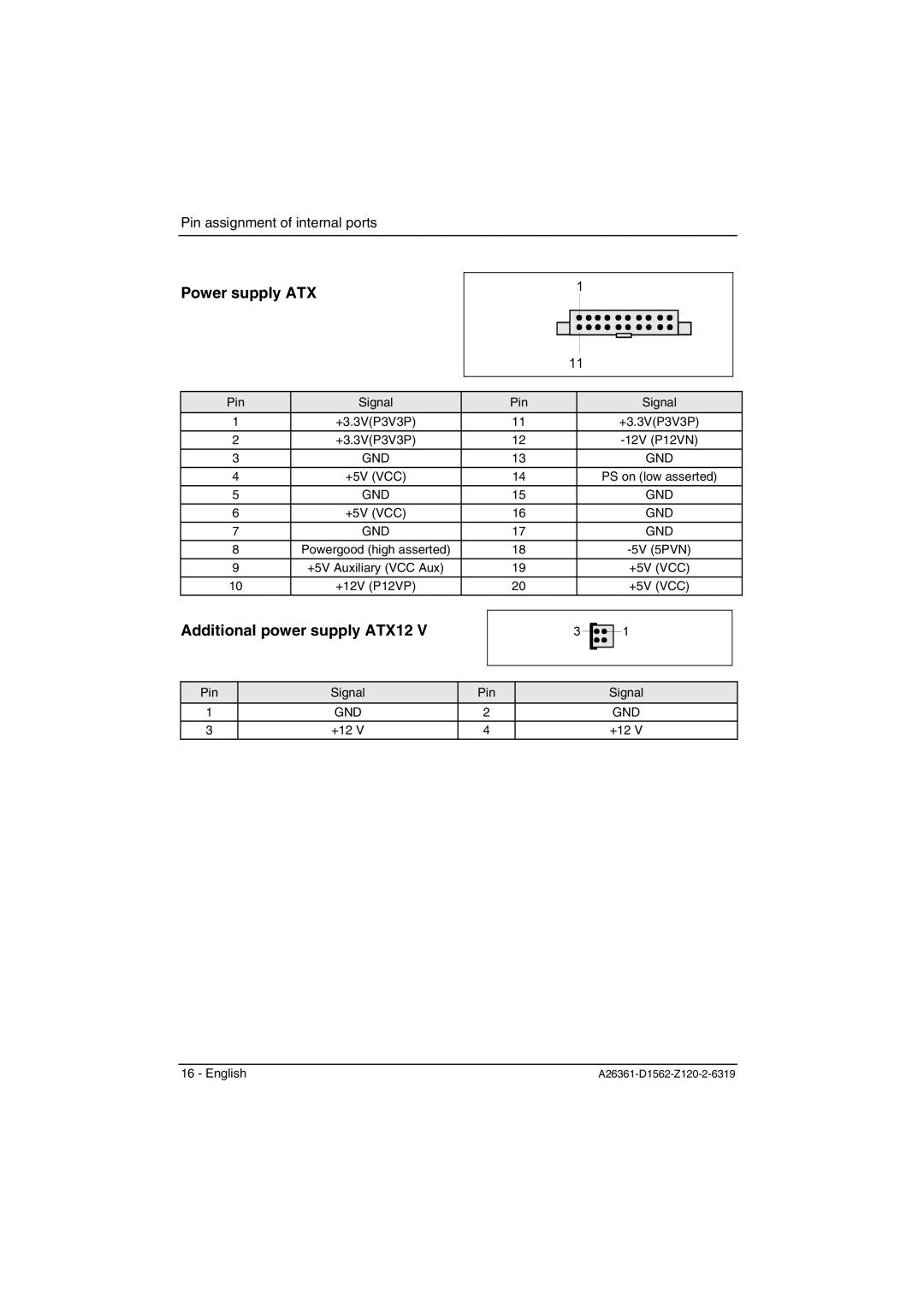 Fujitsu D1561, D1562 technical manual Power supply ATX, Additional power supply ATX12 