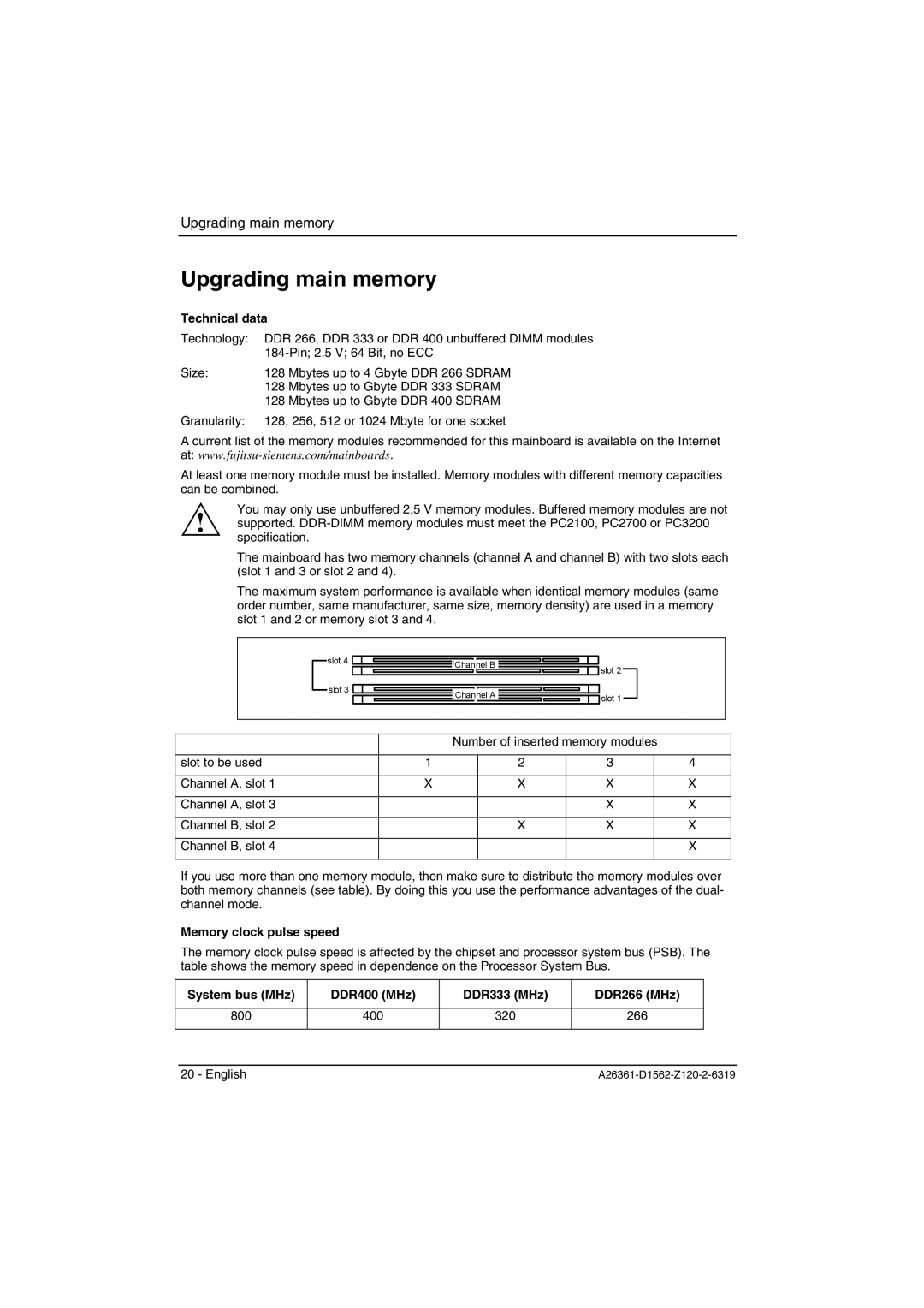 Fujitsu D1561, D1562 Upgrading main memory, Memory clock pulse speed, System bus MHz DDR400 MHz DDR333 MHz DDR266 MHz 