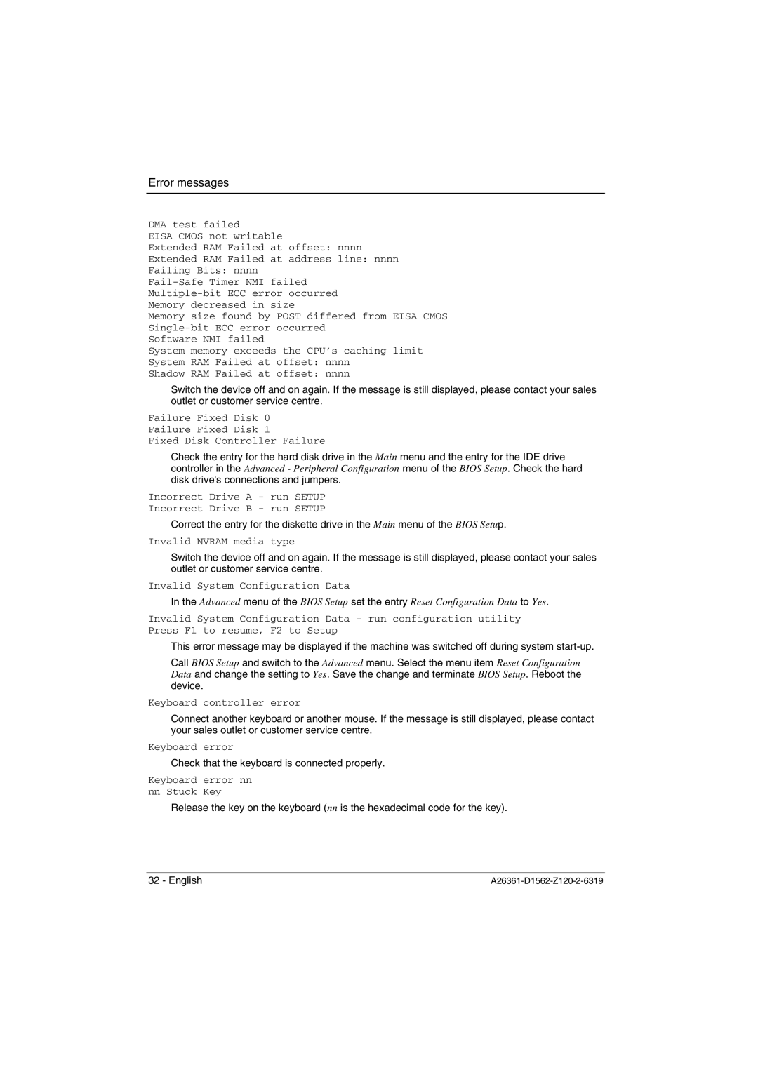 Fujitsu D1561, D1562 technical manual Error messages 