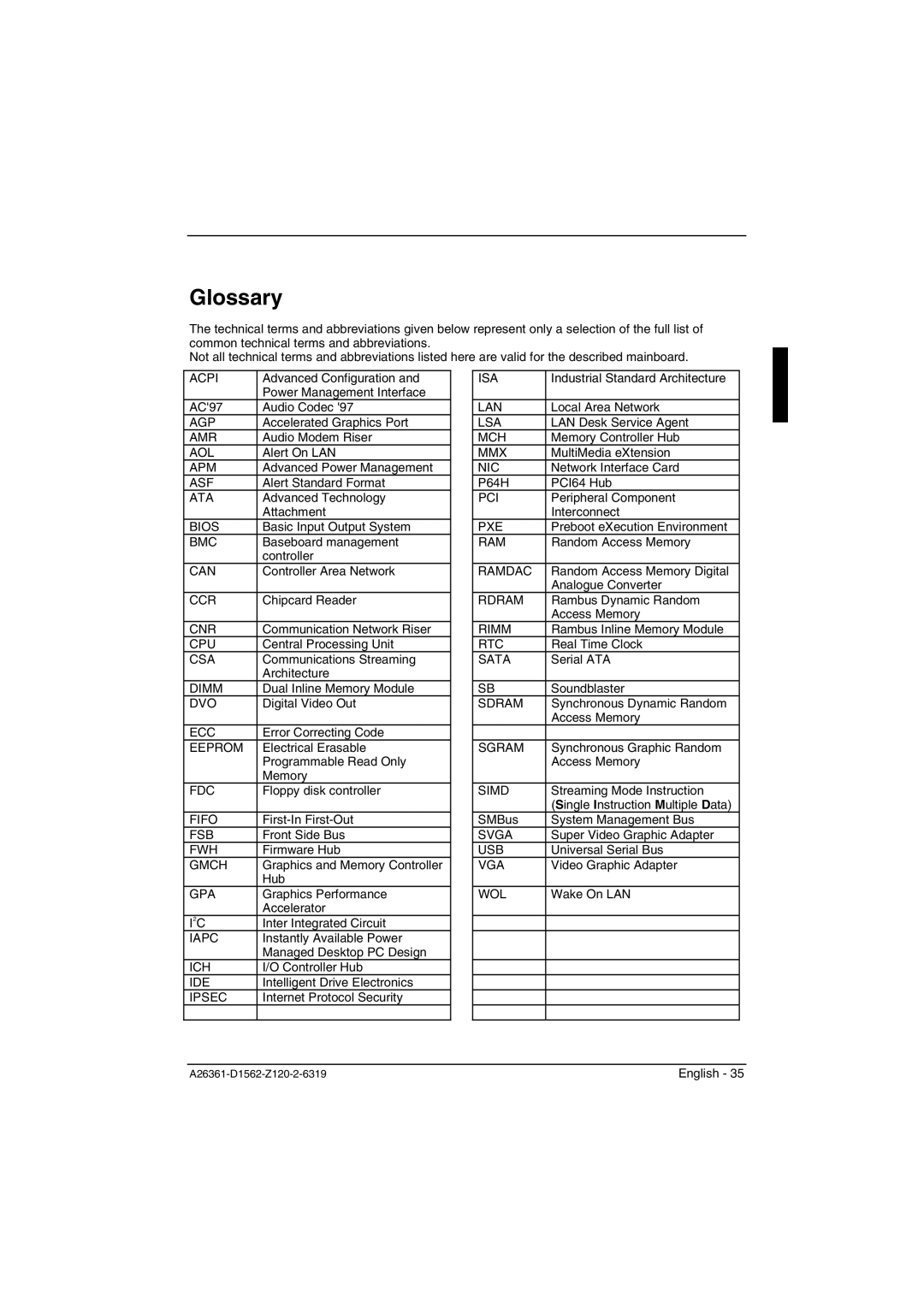 Fujitsu D1562, D1561 technical manual Glossary 