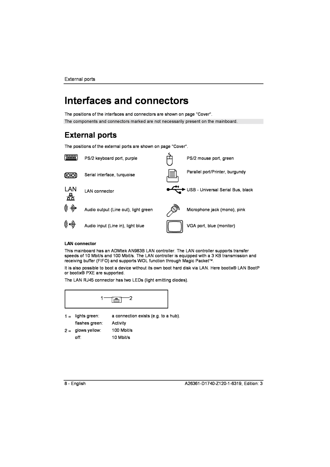 Fujitsu D1740 technical manual Interfaces and connectors, External ports, LAN connector 