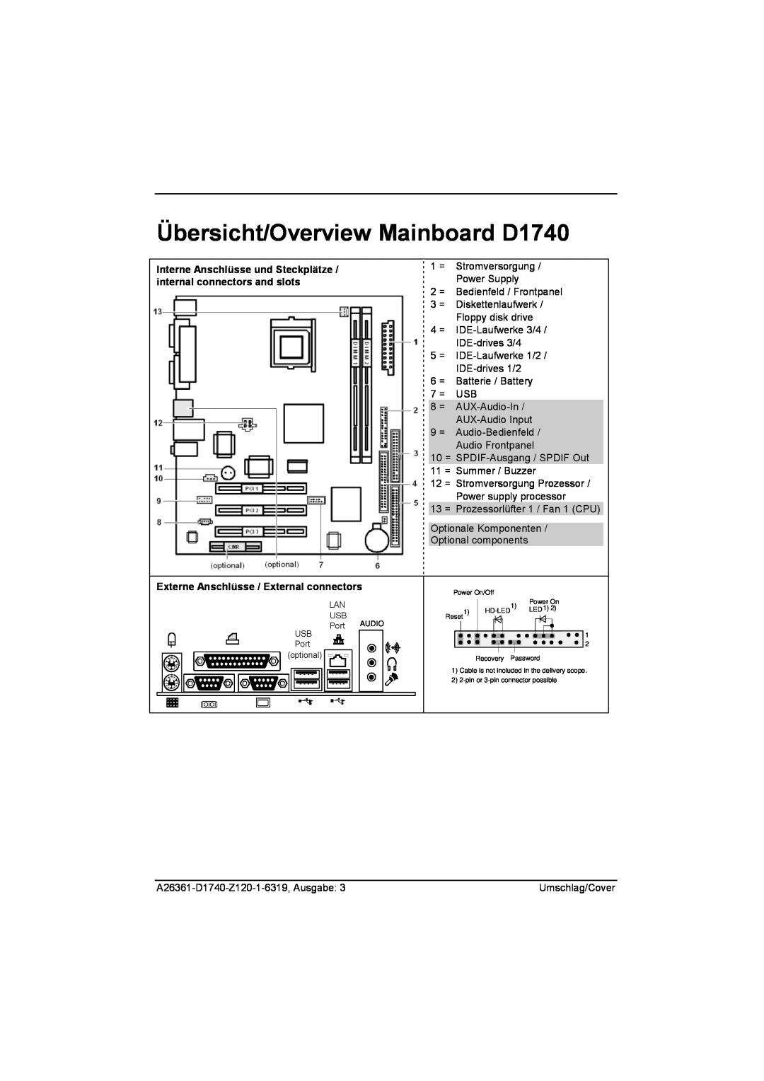 Fujitsu technical manual Übersicht/Overview Mainboard D1740, Externe Anschlüsse / External connectors 