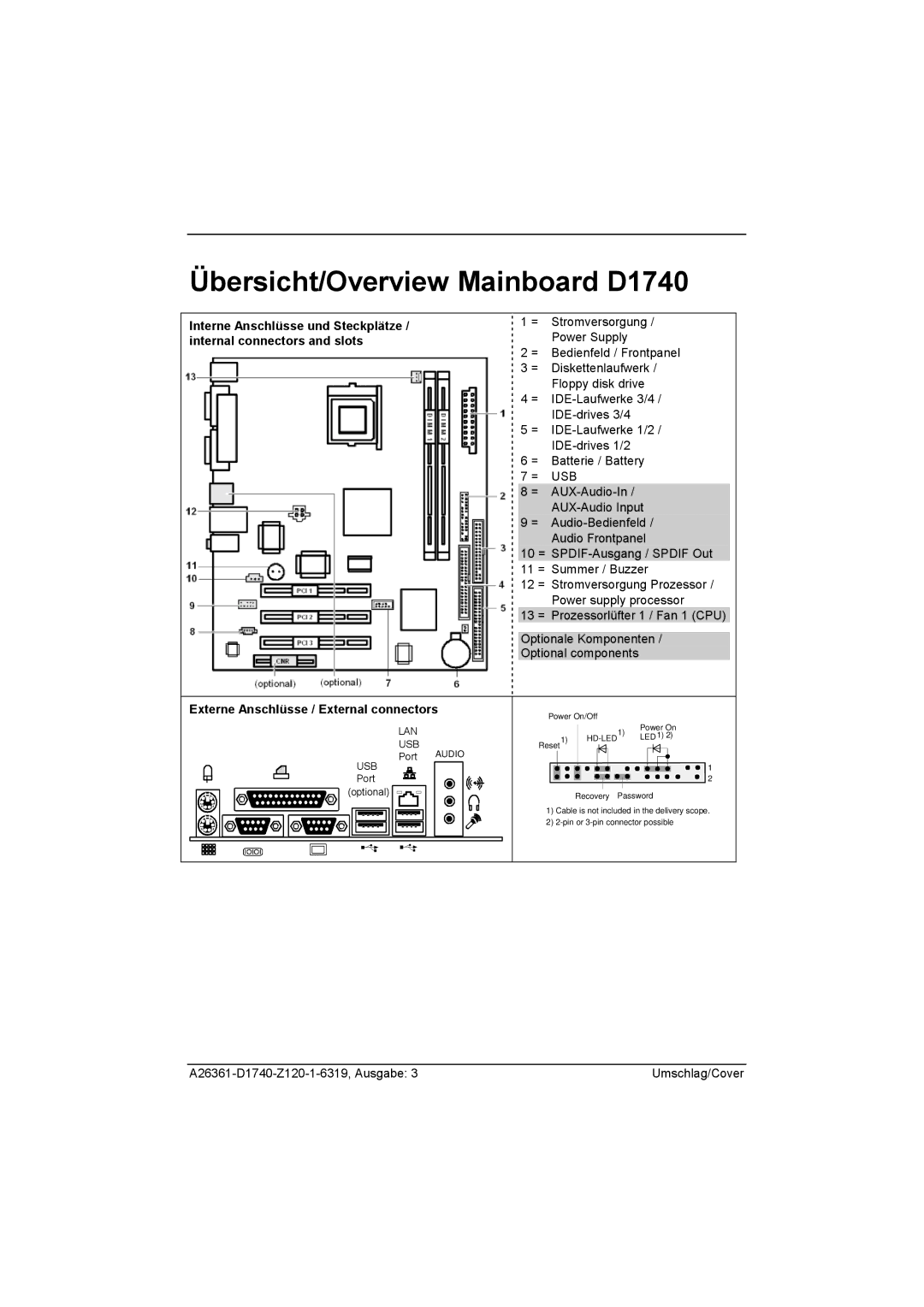 Fujitsu technical manual Übersicht/Overview Mainboard D1740, Externe Anschlüsse / External connectors 